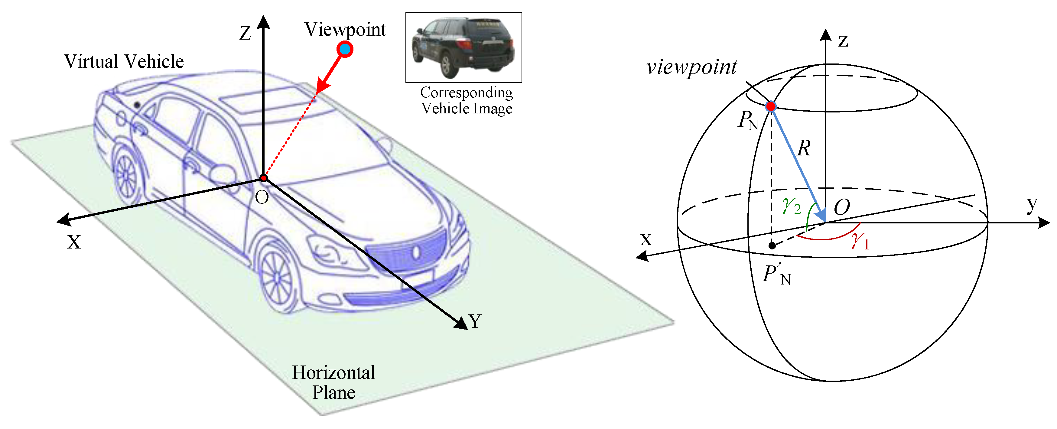 Sensors 19 01670 g004