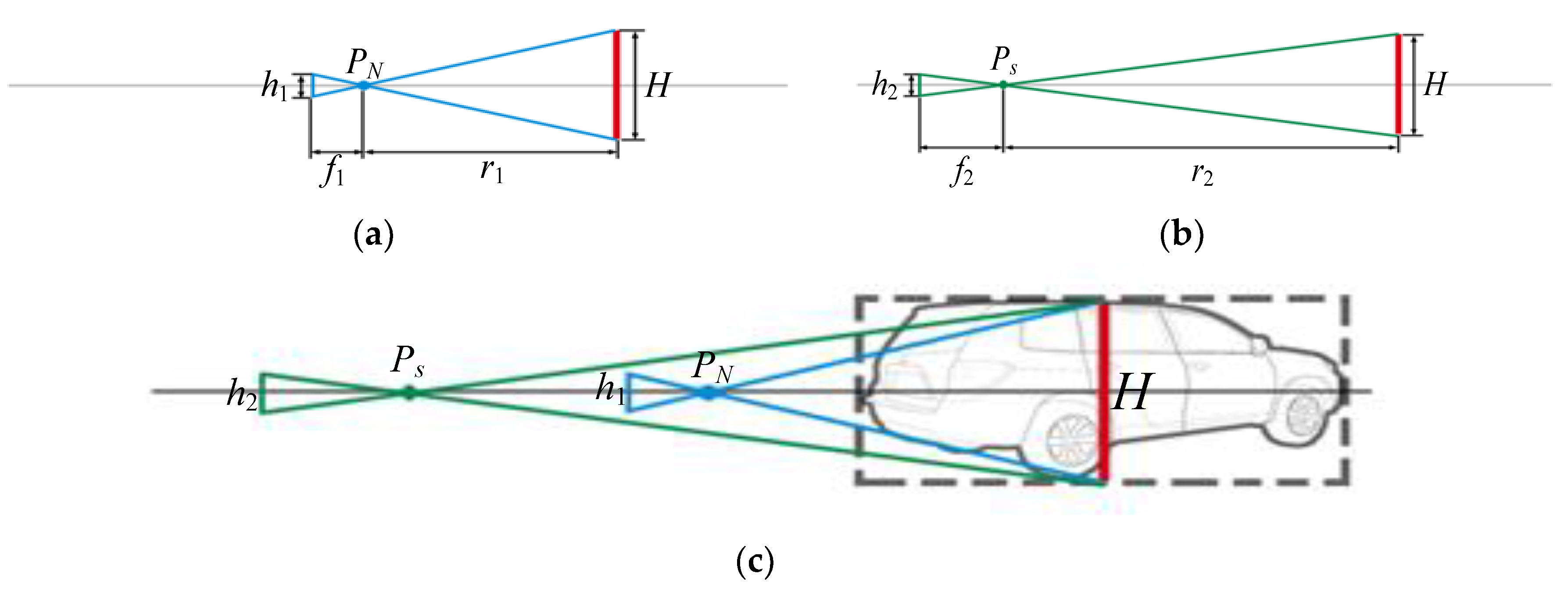 Sensors 19 01670 g005