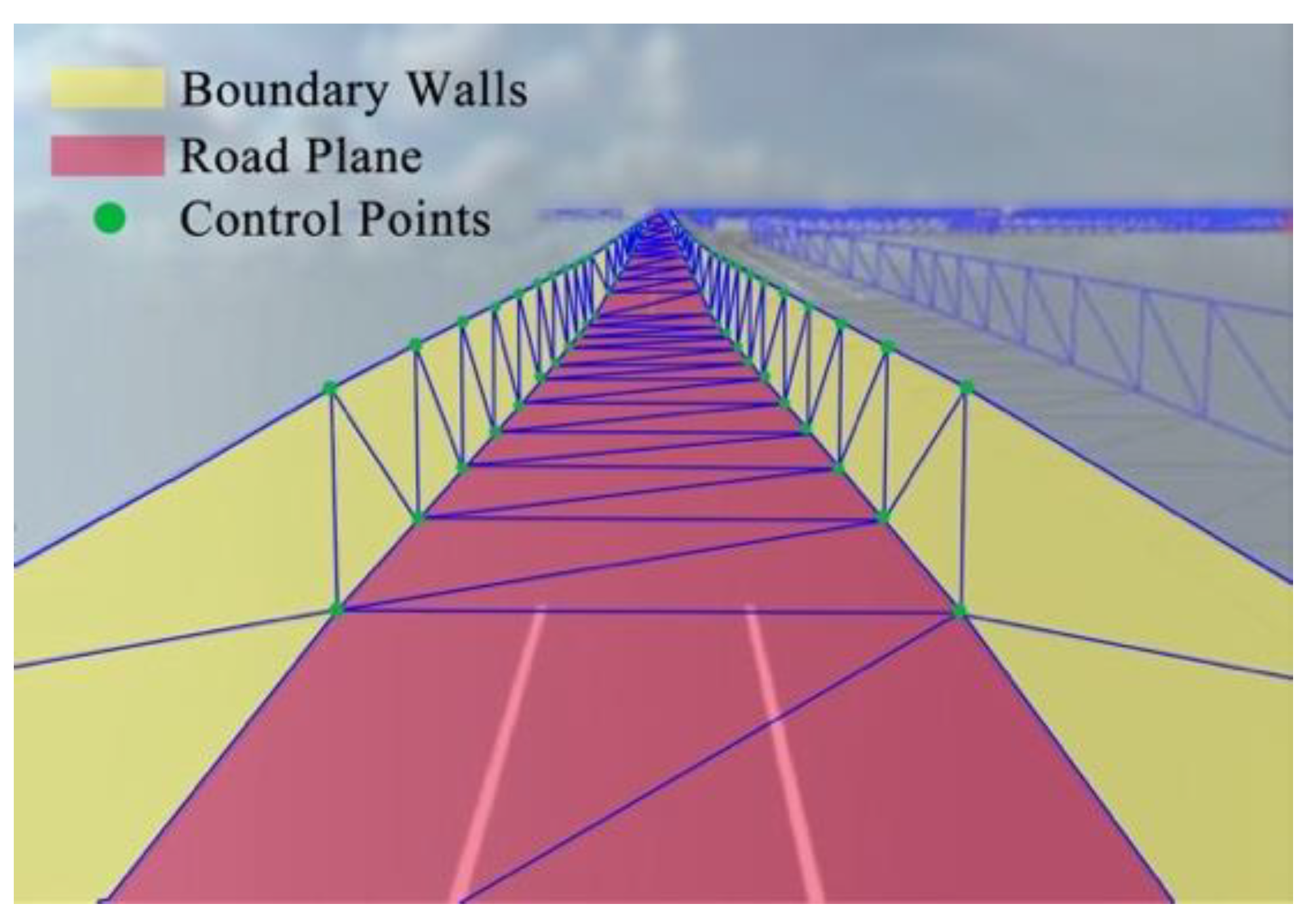 Sensors 19 01670 g008