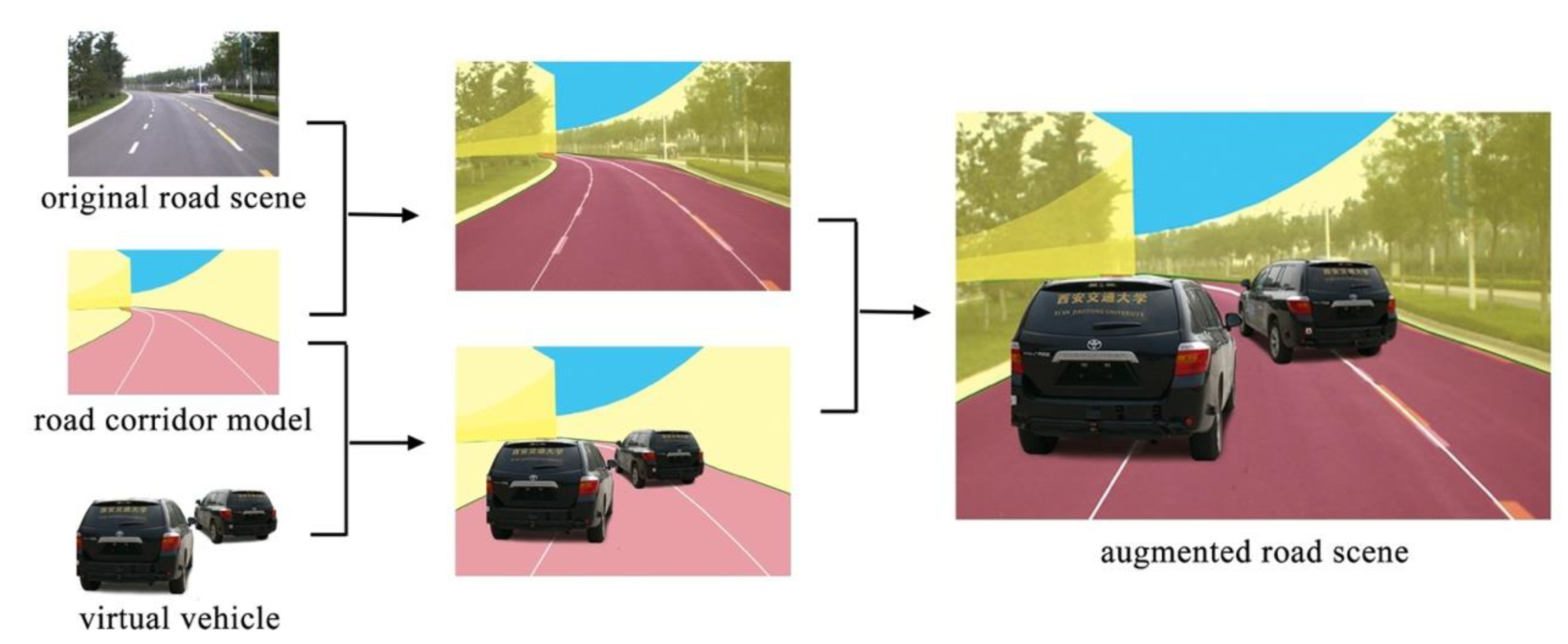 Sensors 19 01670 g011