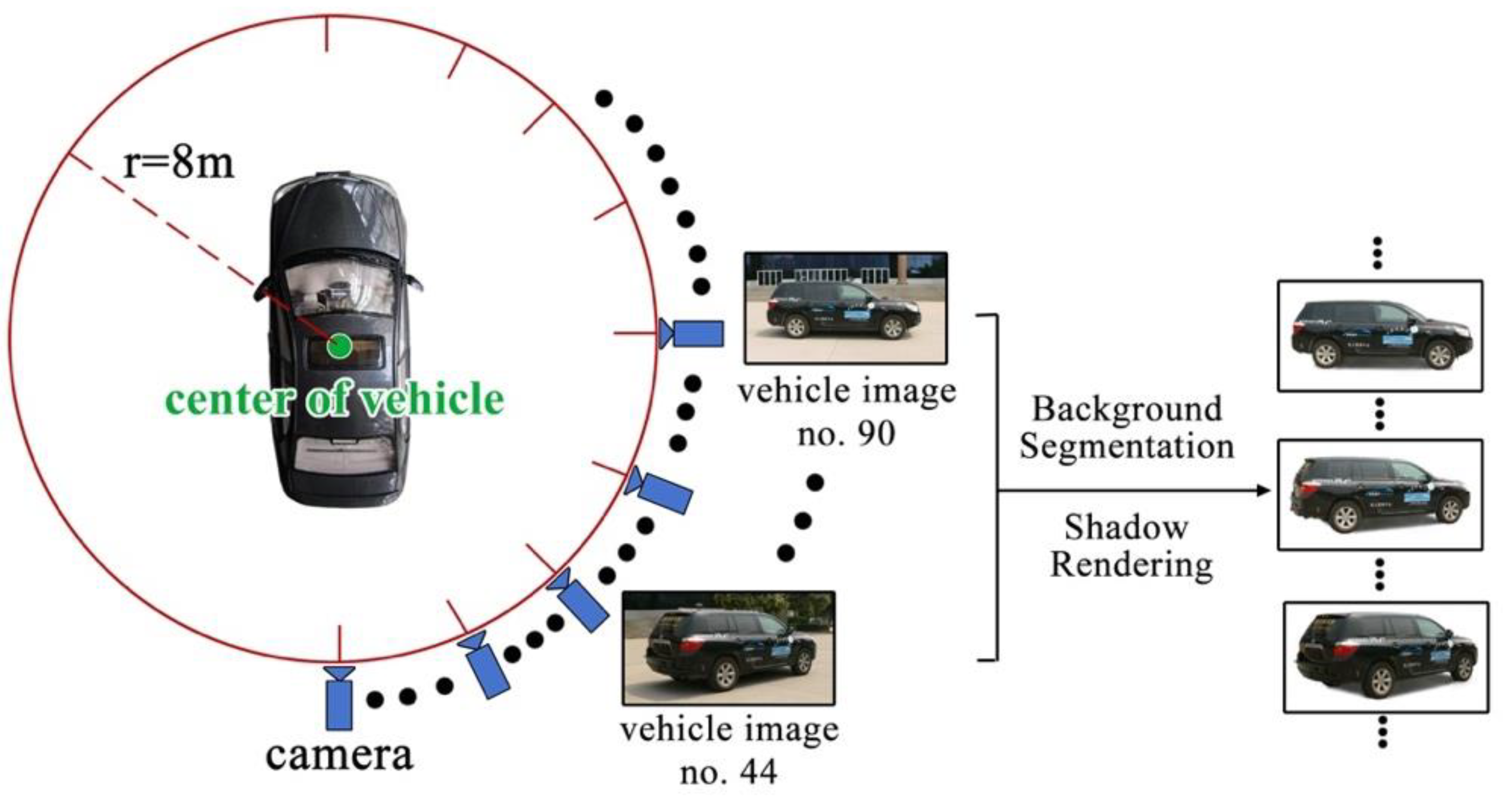Sensors 19 01670 g012