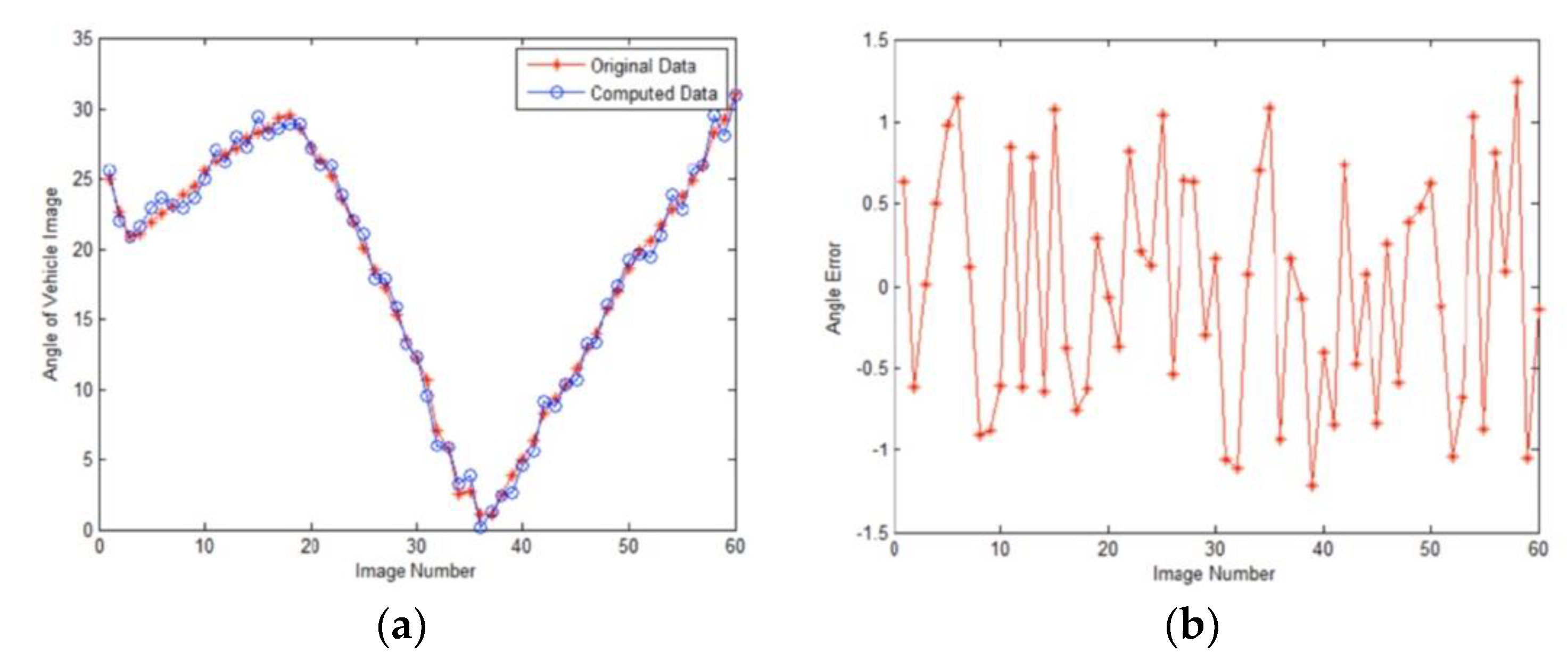 Sensors 19 01670 g015