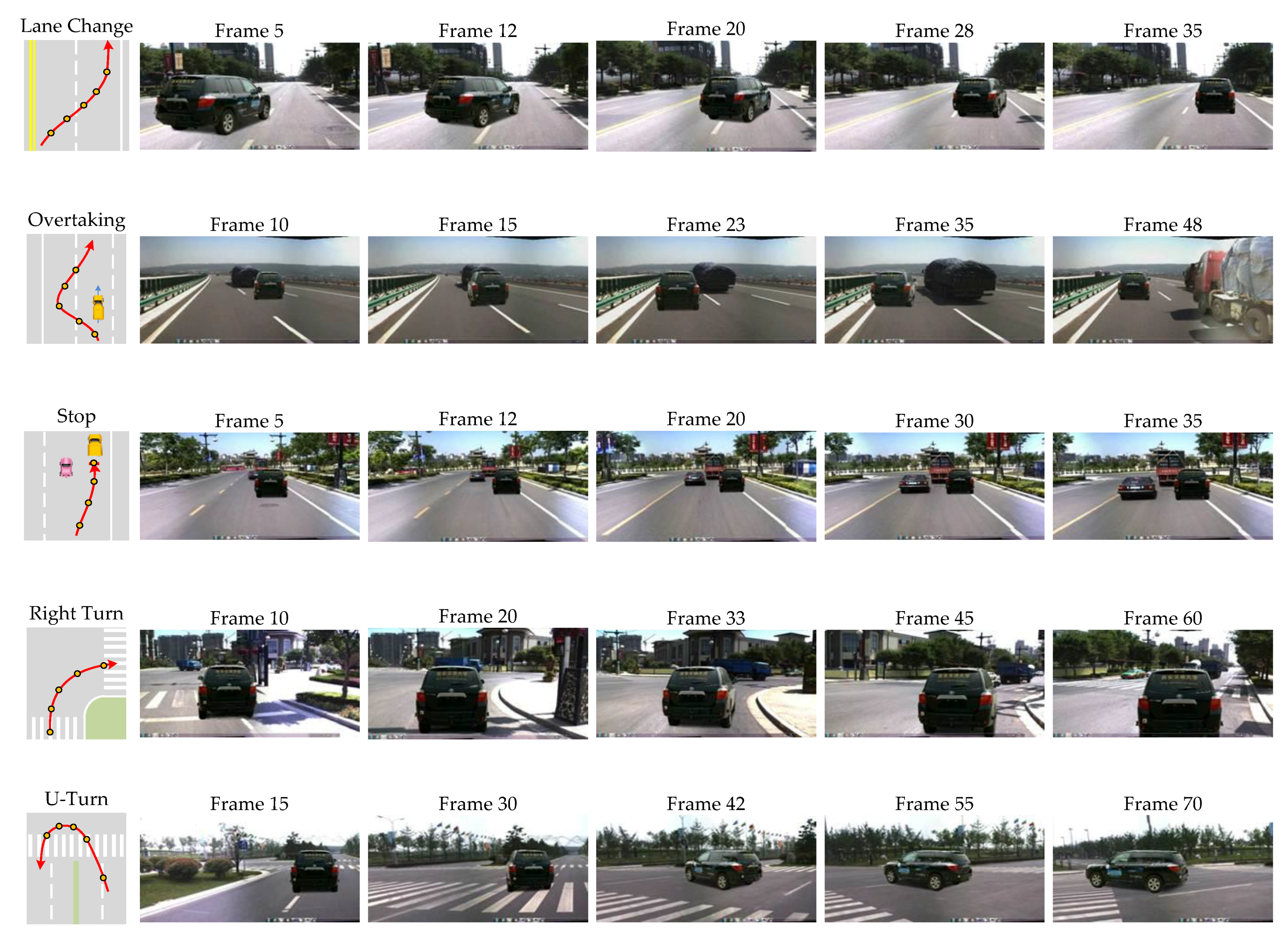 Sensors 19 01670 g017