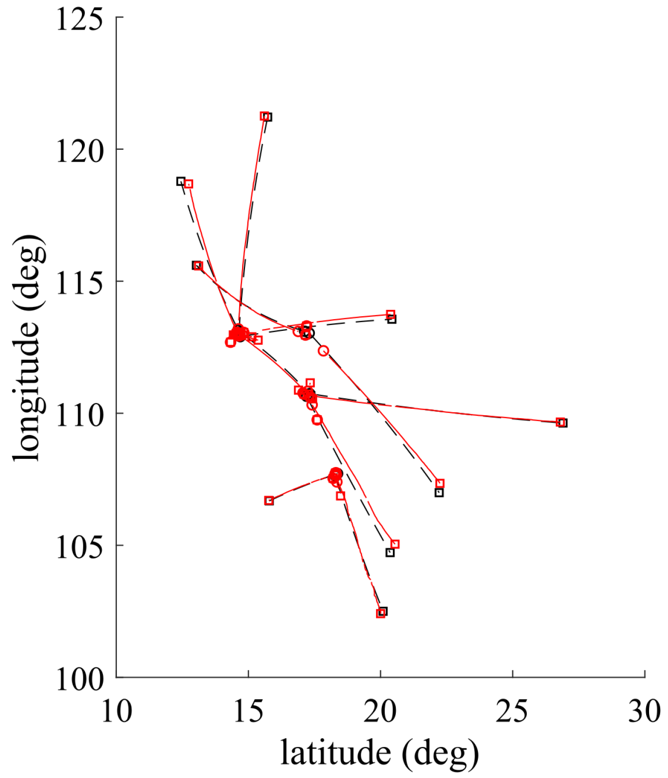 Sensors 19 01672 g004