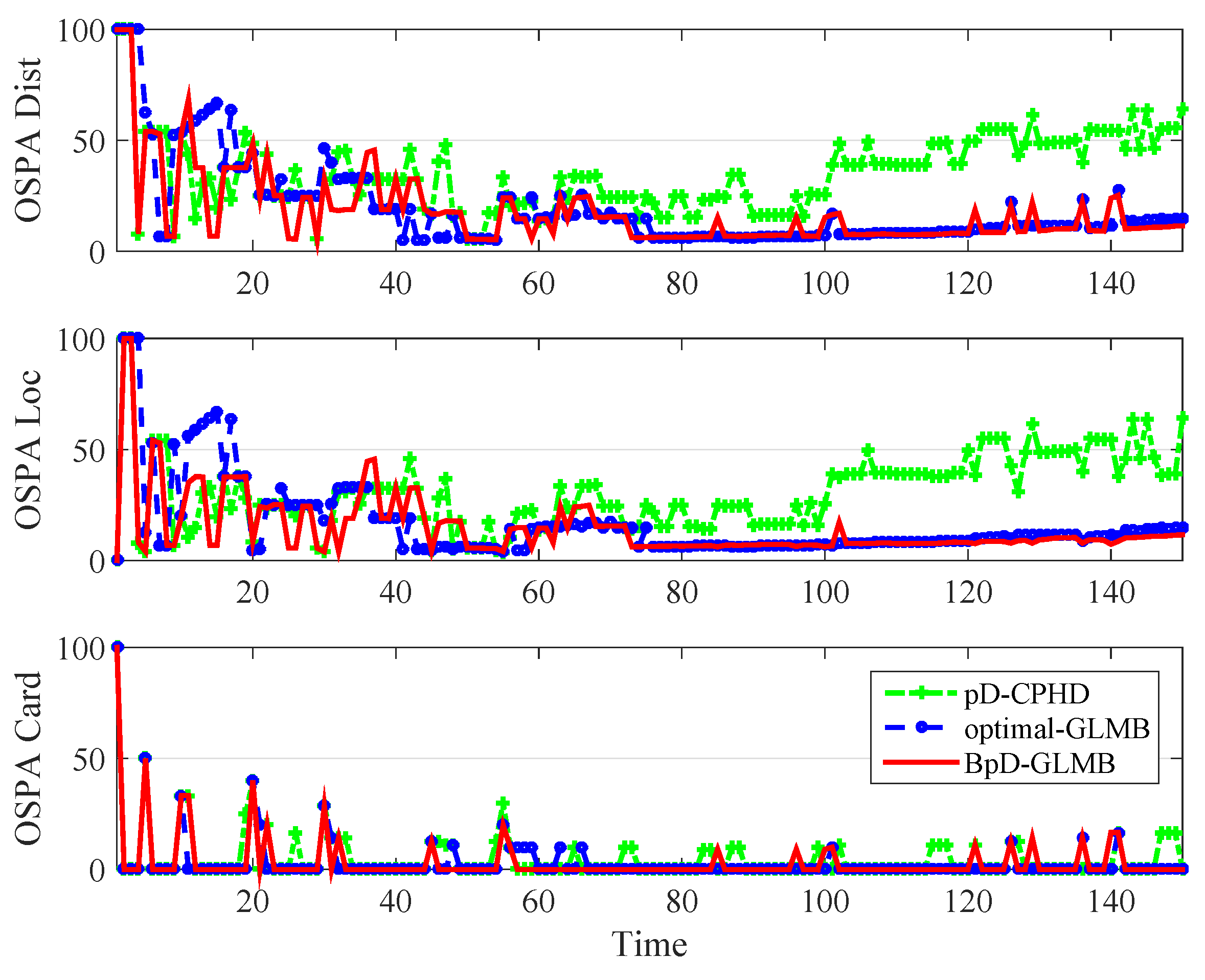 Sensors 19 01672 g006