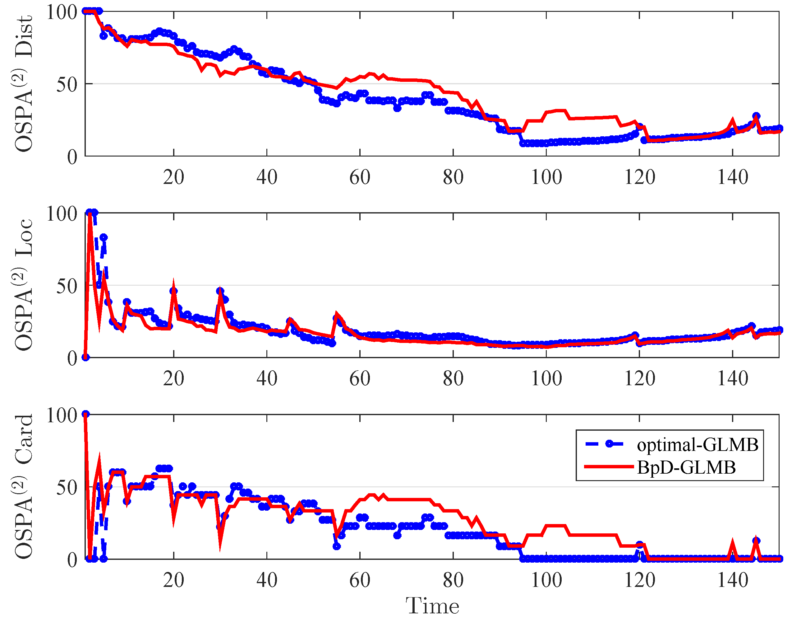 Sensors 19 01672 g007