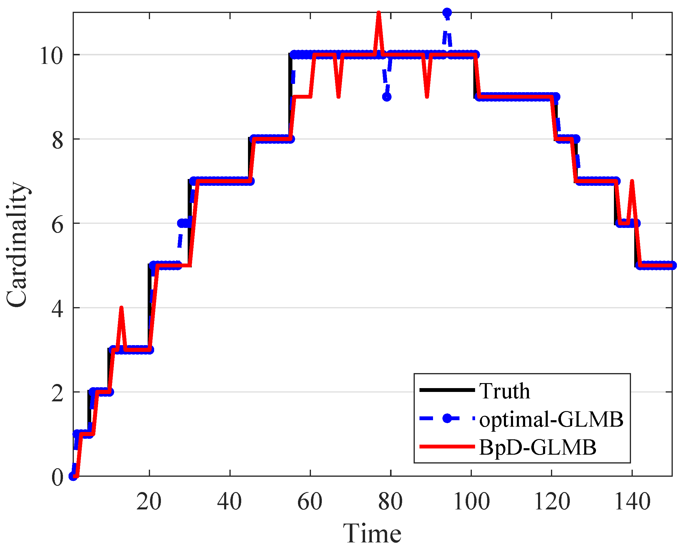 Sensors 19 01672 g008
