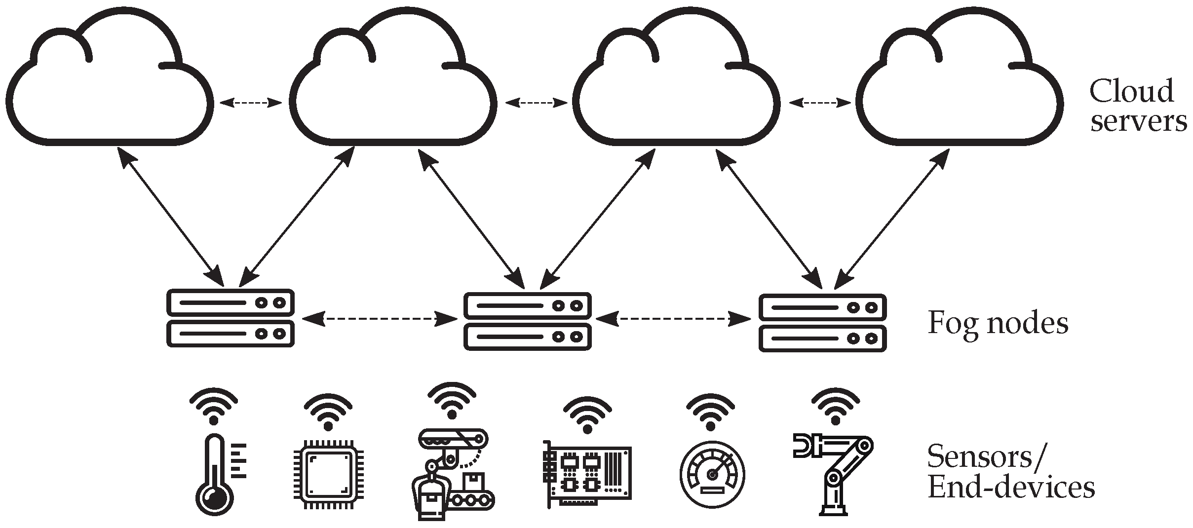 Sensors 19 01673 g001 Sensors 19 01673 g001