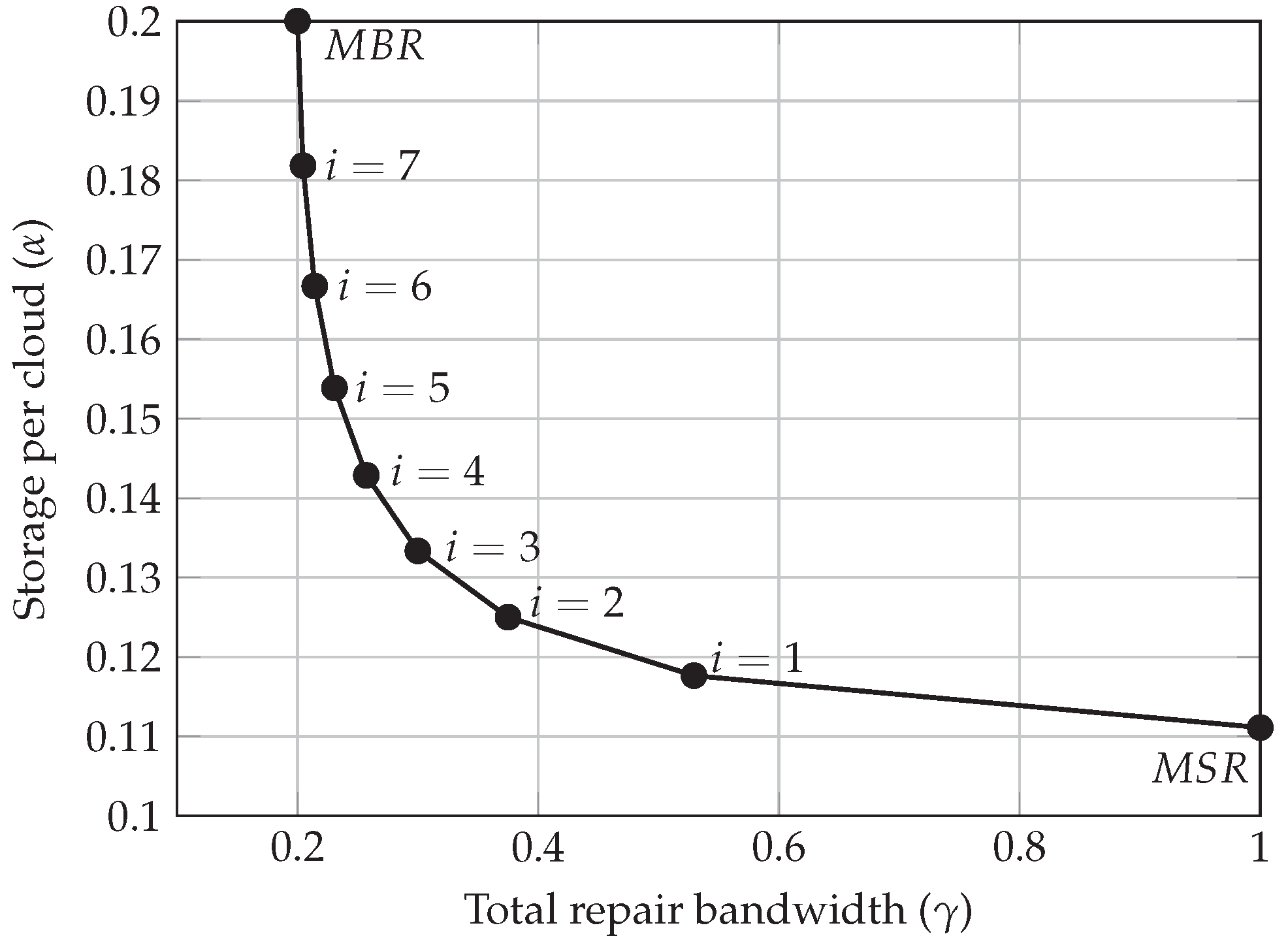 Sensors 19 01673 g002 Sensors 19 01673 g002