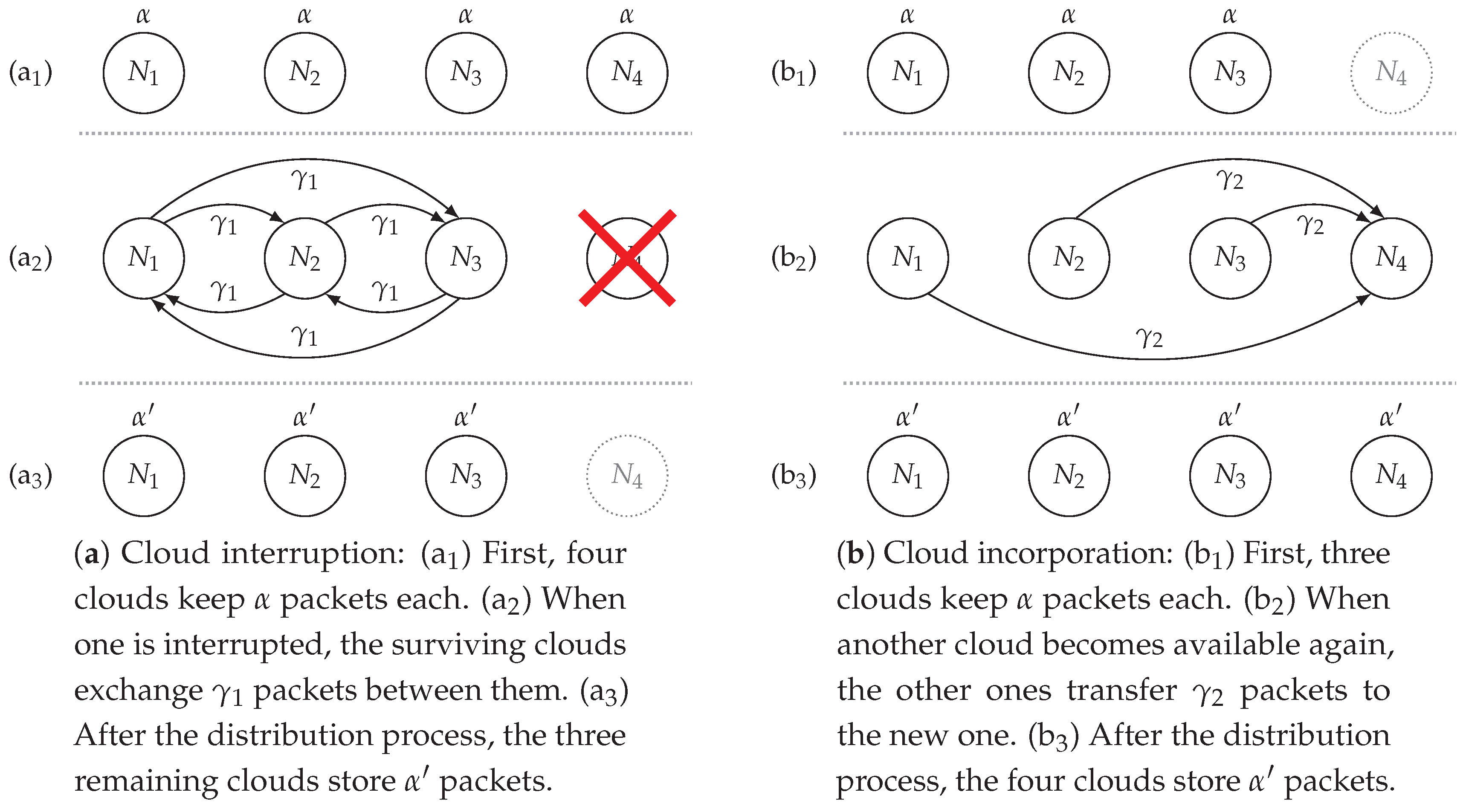 Sensors 19 01673 g003 Sensors 19 01673 g003
