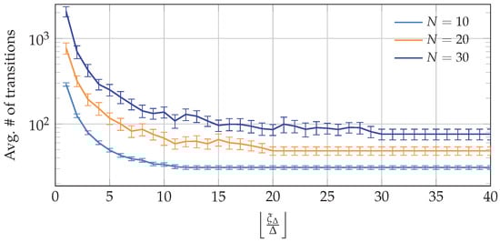 Sensors 19 01673 g0a1