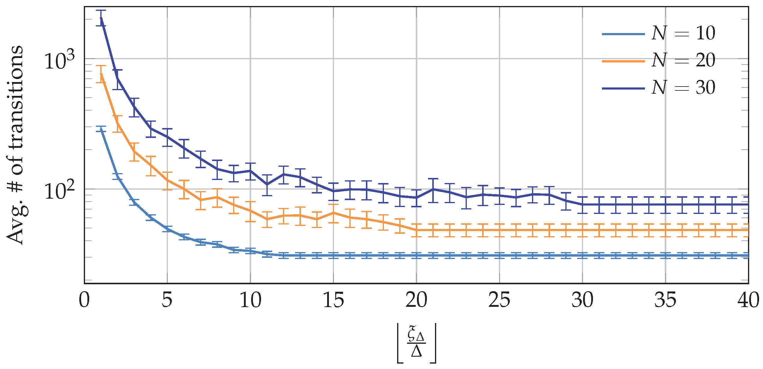 Sensors 19 01673 g0a1 Sensors 19 01673 g0a1