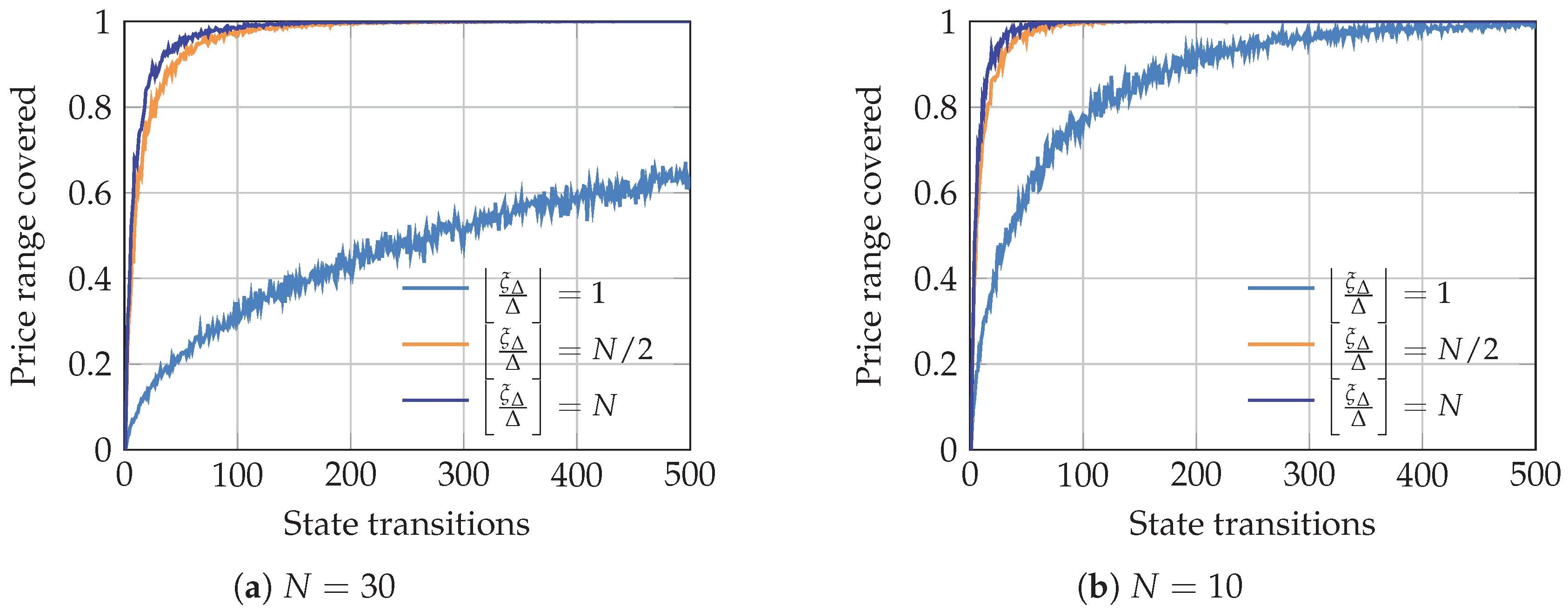 Sensors 19 01673 g0a2 Sensors 19 01673 g0a2