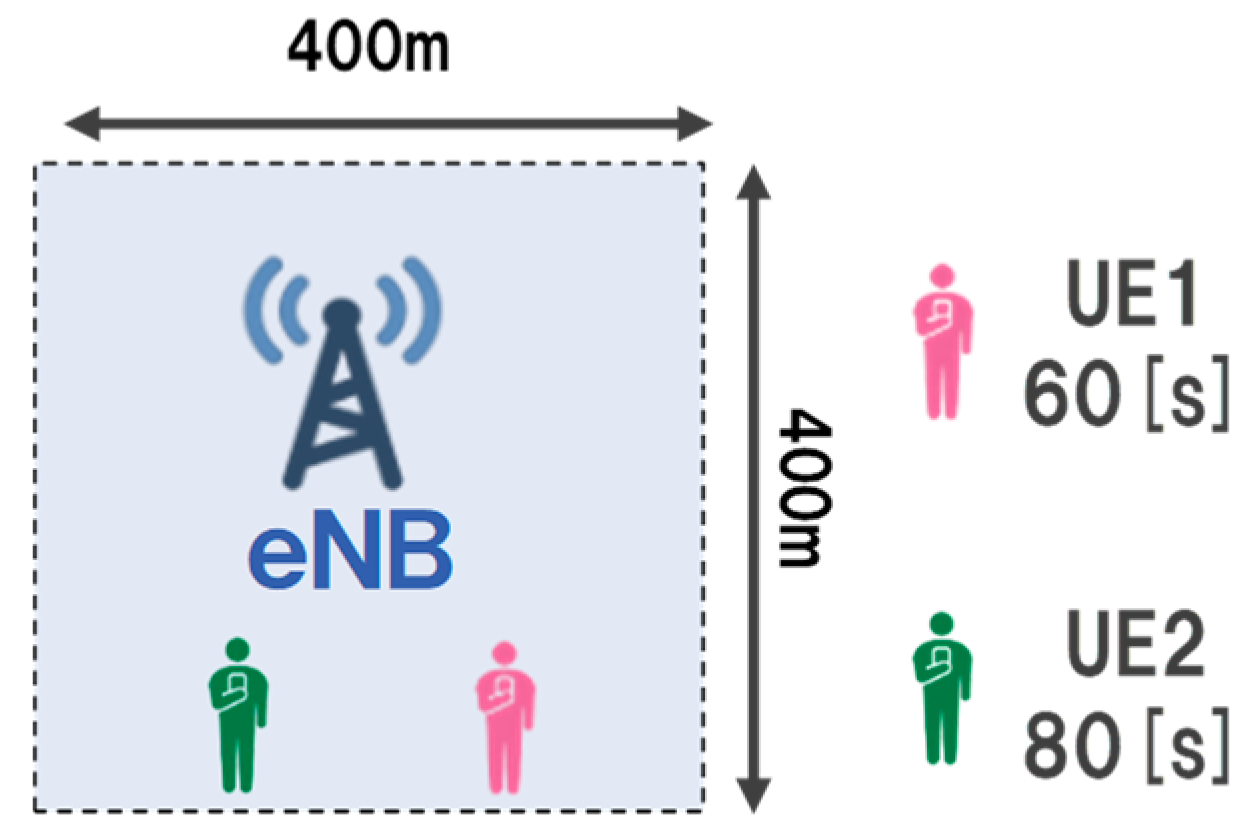 Sensors 19 01674 g004