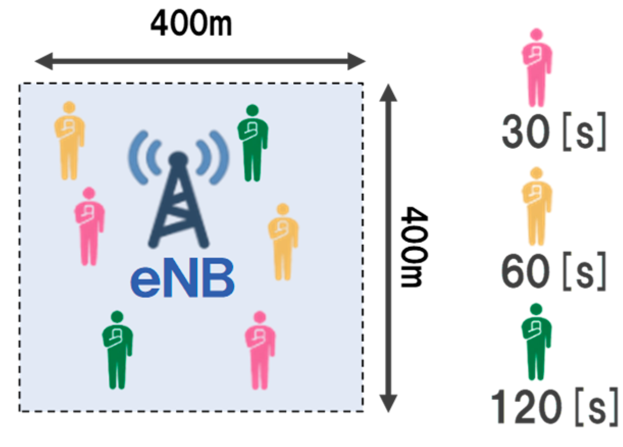 Sensors 19 01674 g007