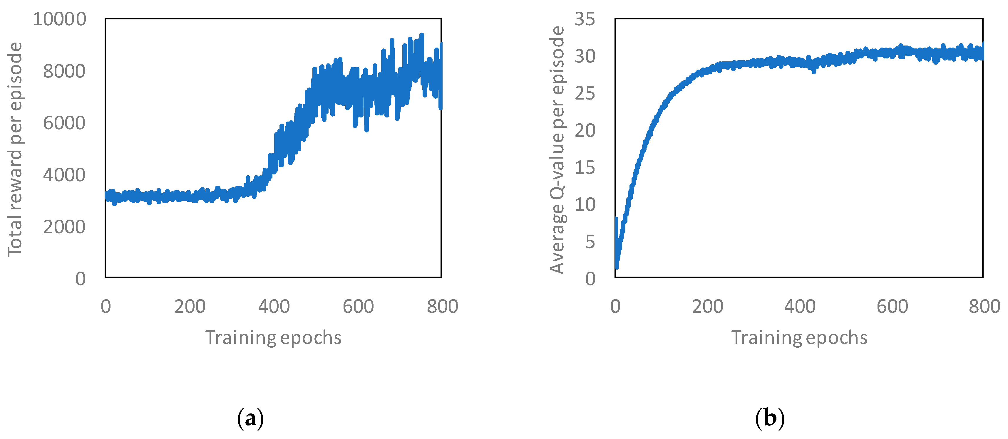 Sensors 19 01674 g008