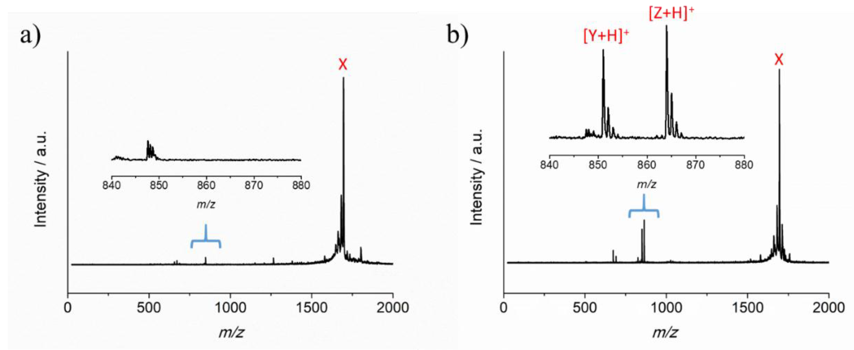 Sensors 19 01677 g002 Sensors 19 01677 g002