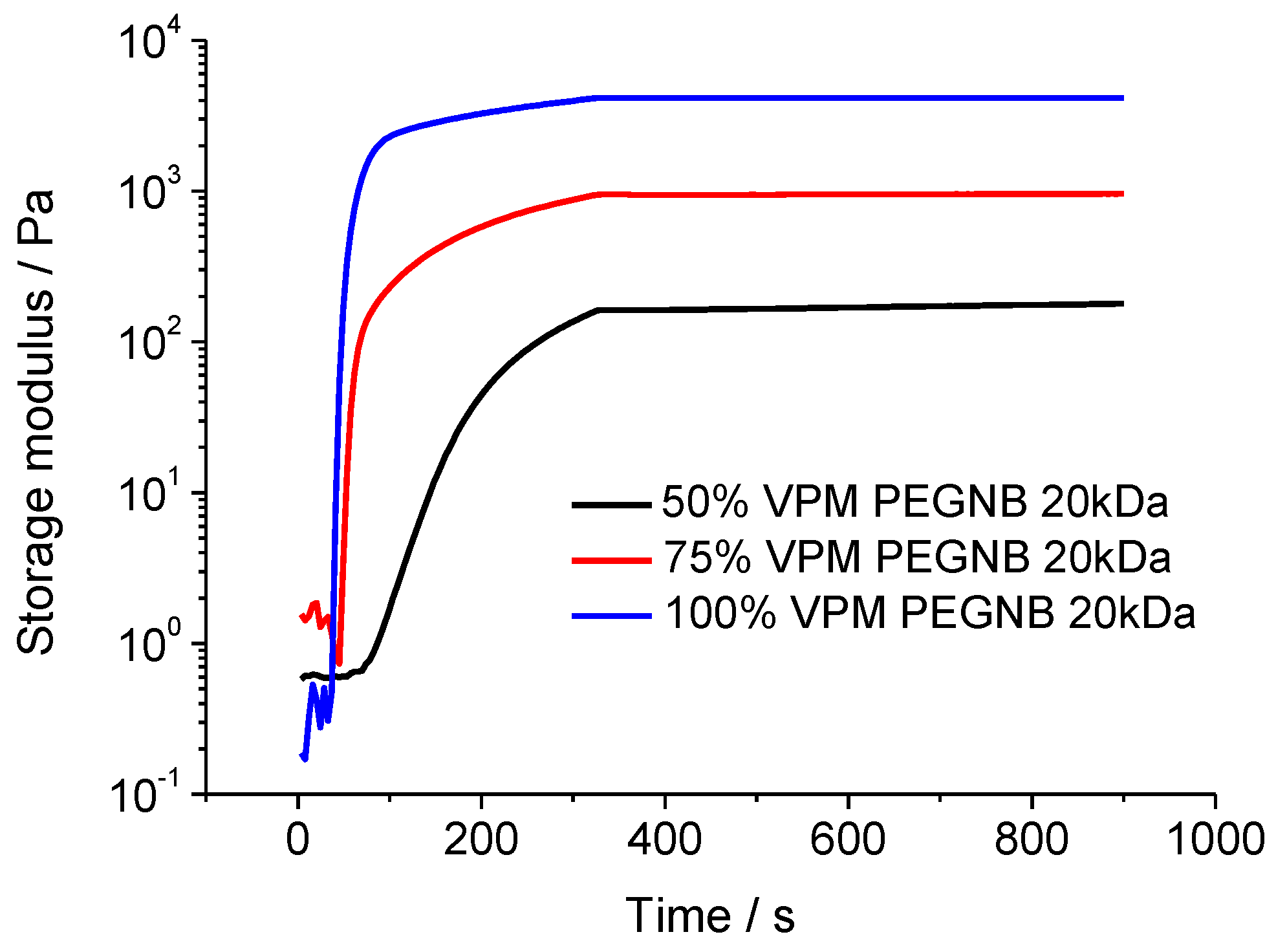 Sensors 19 01677 g003 Sensors 19 01677 g003