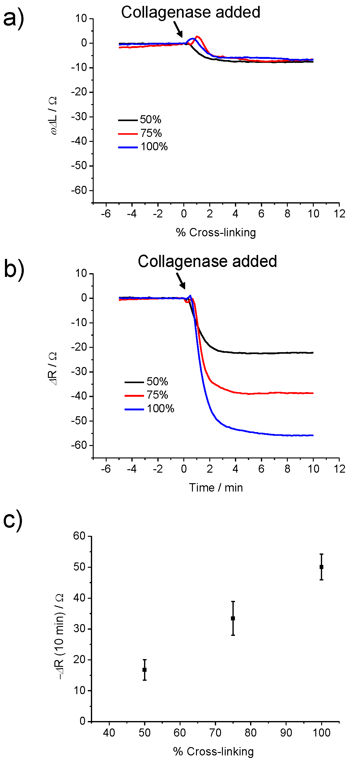 Sensors 19 01677 g004 Sensors 19 01677 g004