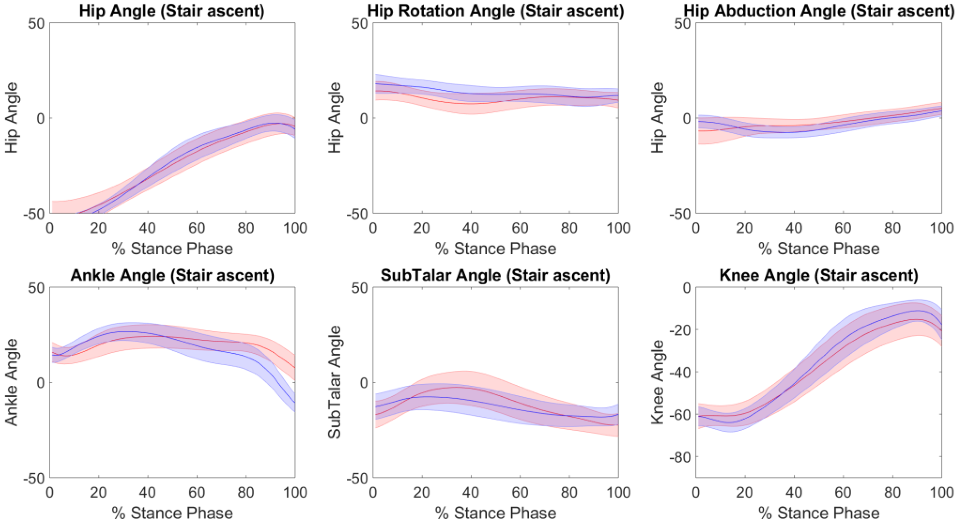 Sensors 19 01681 g002