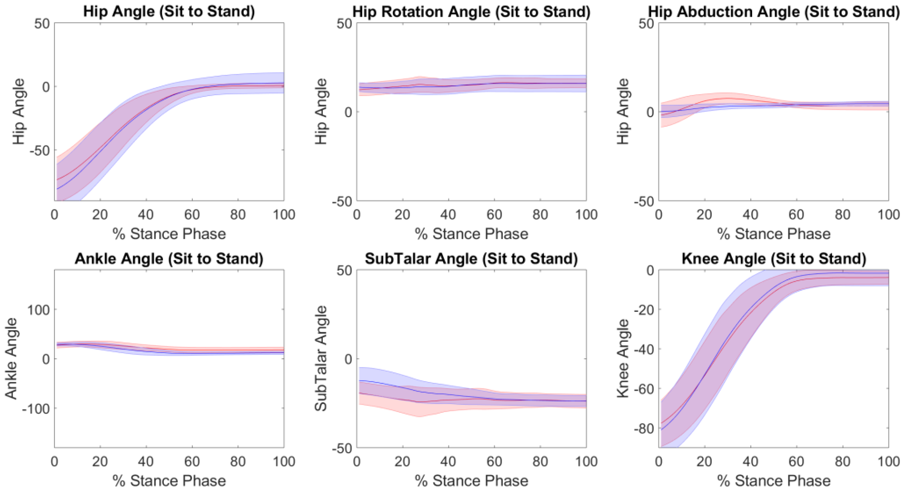 Sensors 19 01681 g004