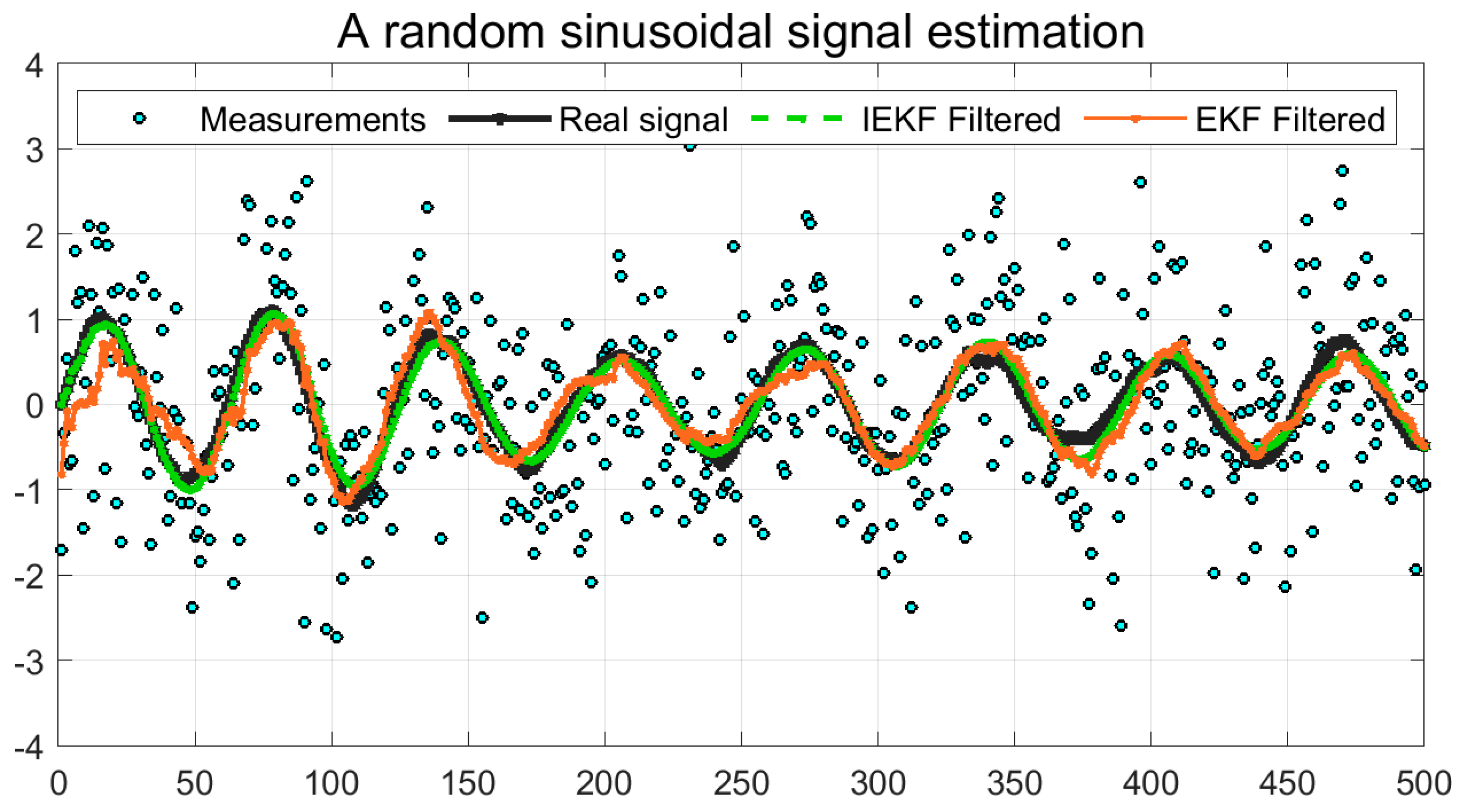 Sensors 19 01687 g001