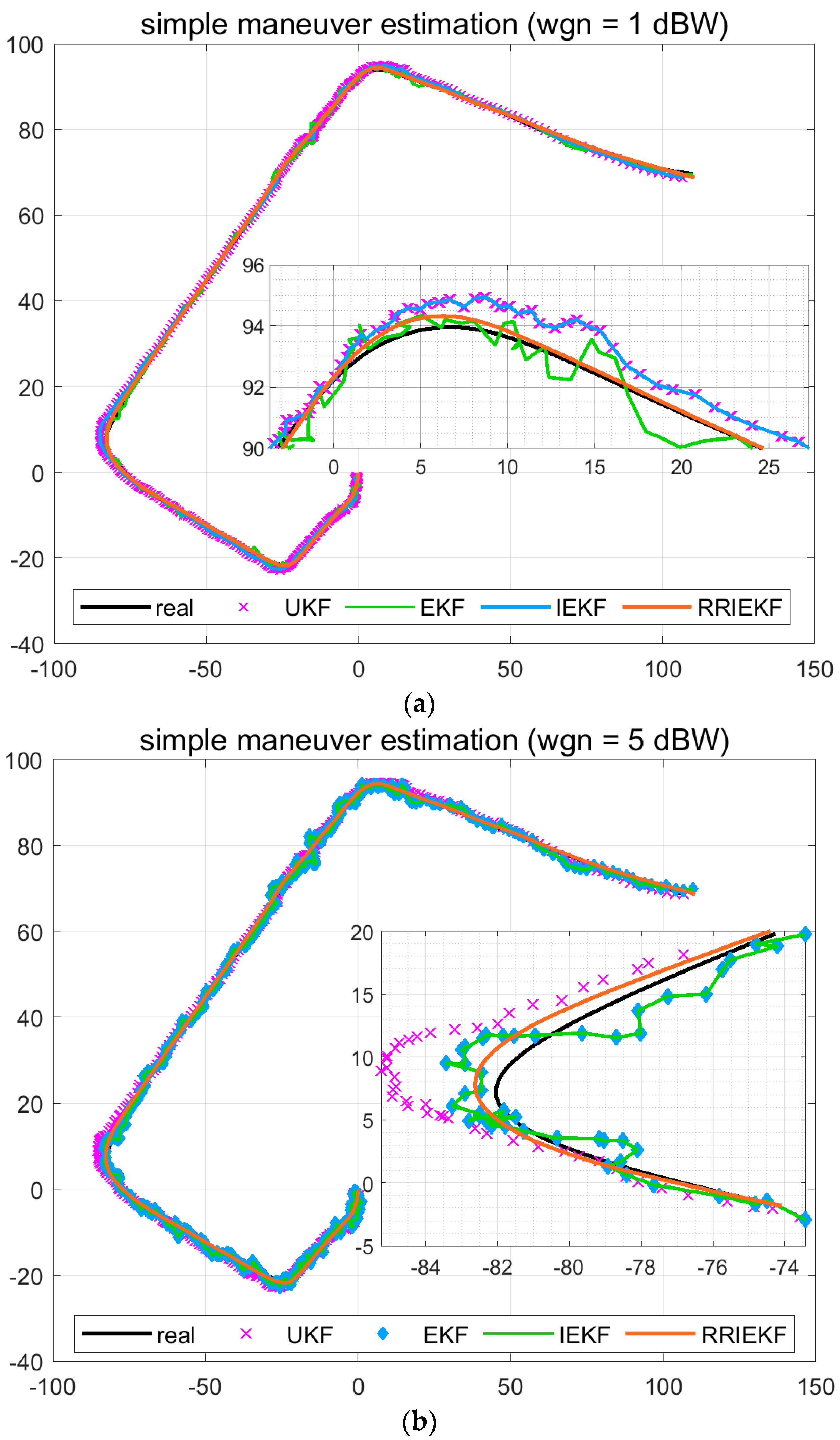 Sensors 19 01687 g002