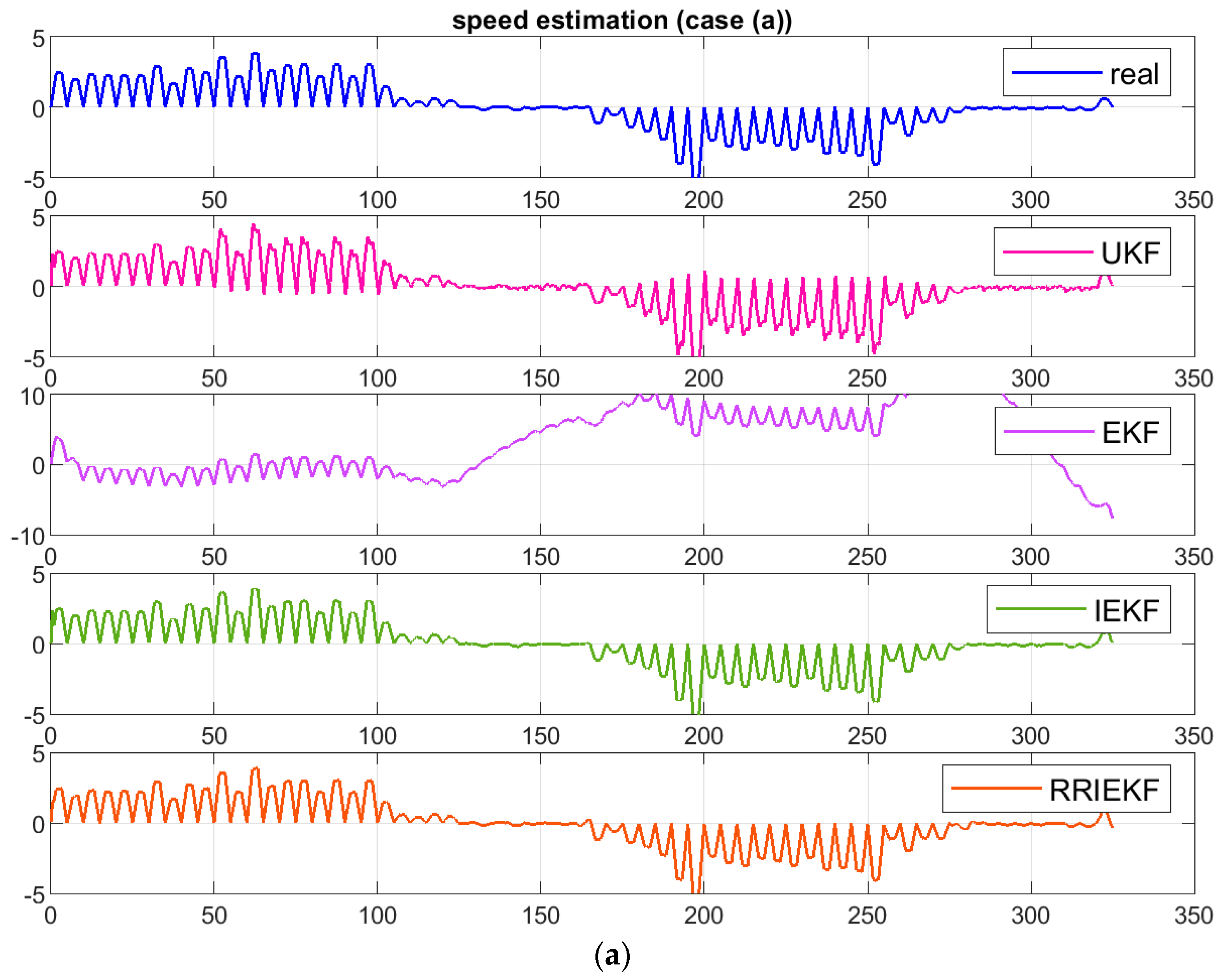 Sensors 19 01687 g008a