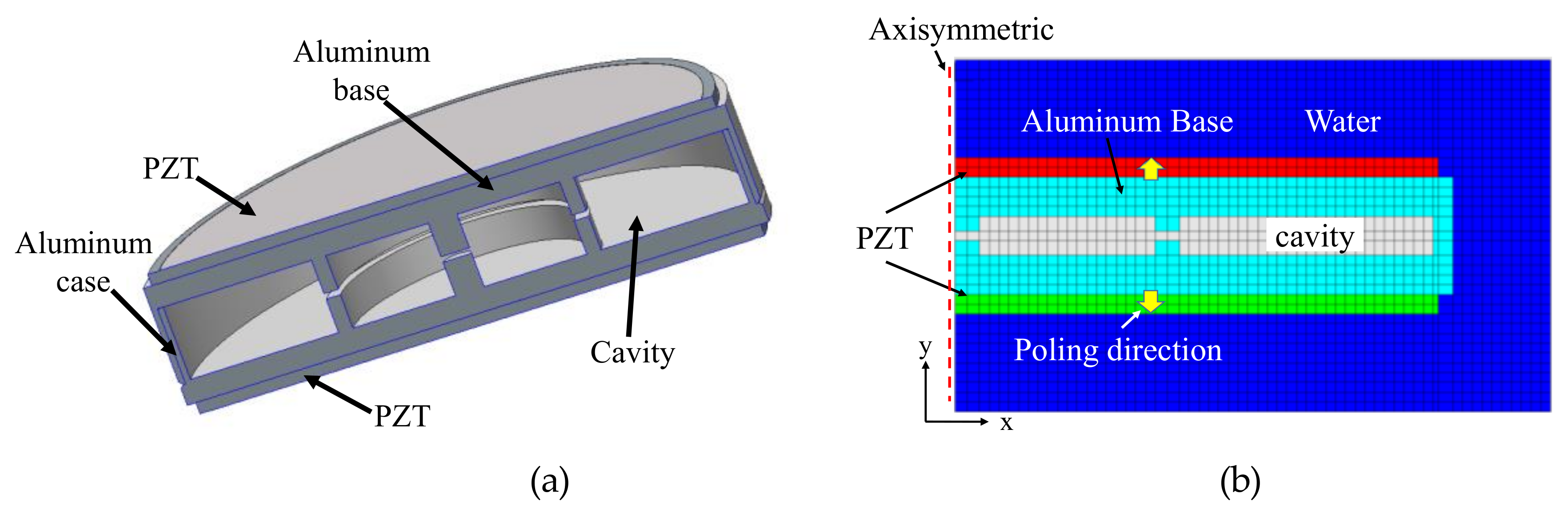 Sensors 19 01691 g001