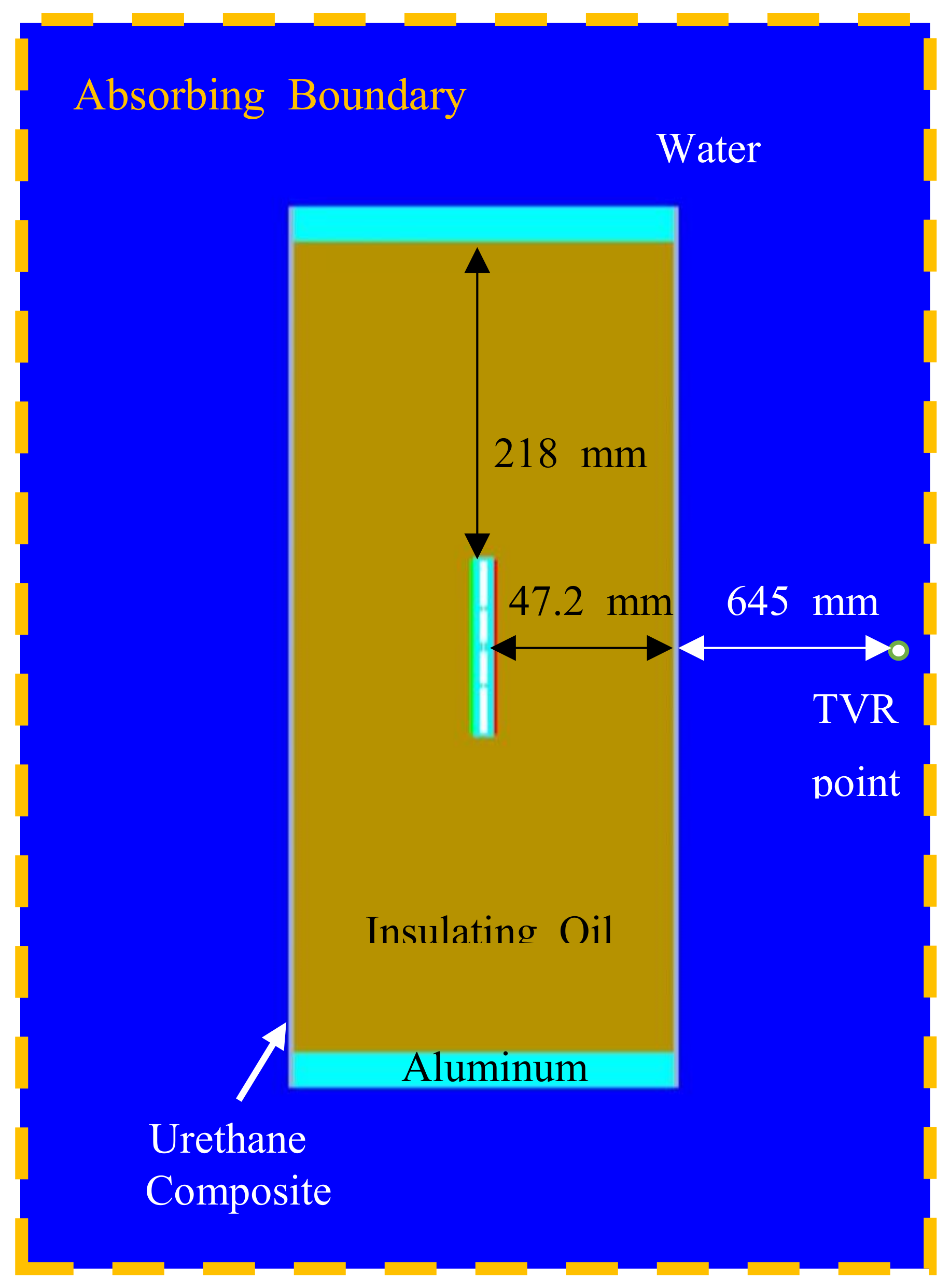 Sensors 19 01691 g014