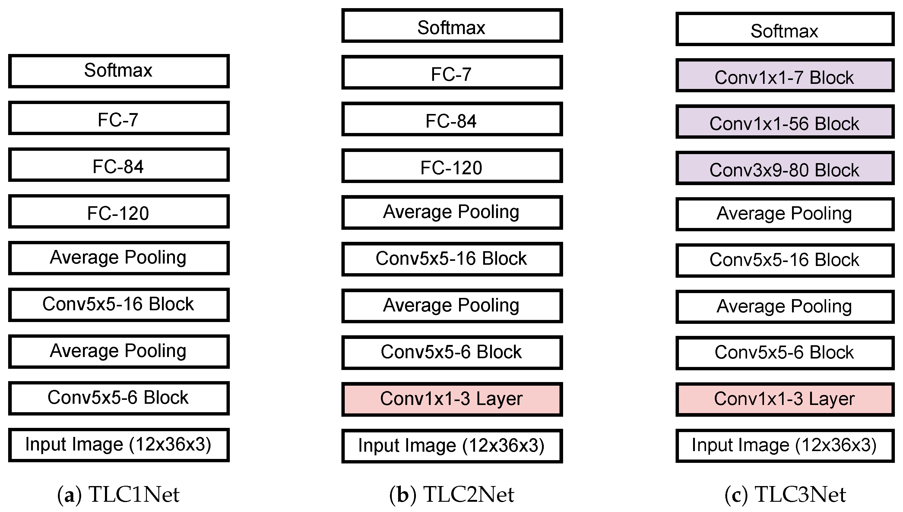 Sensors 19 01700 g002 Sensors 19 01700 g002