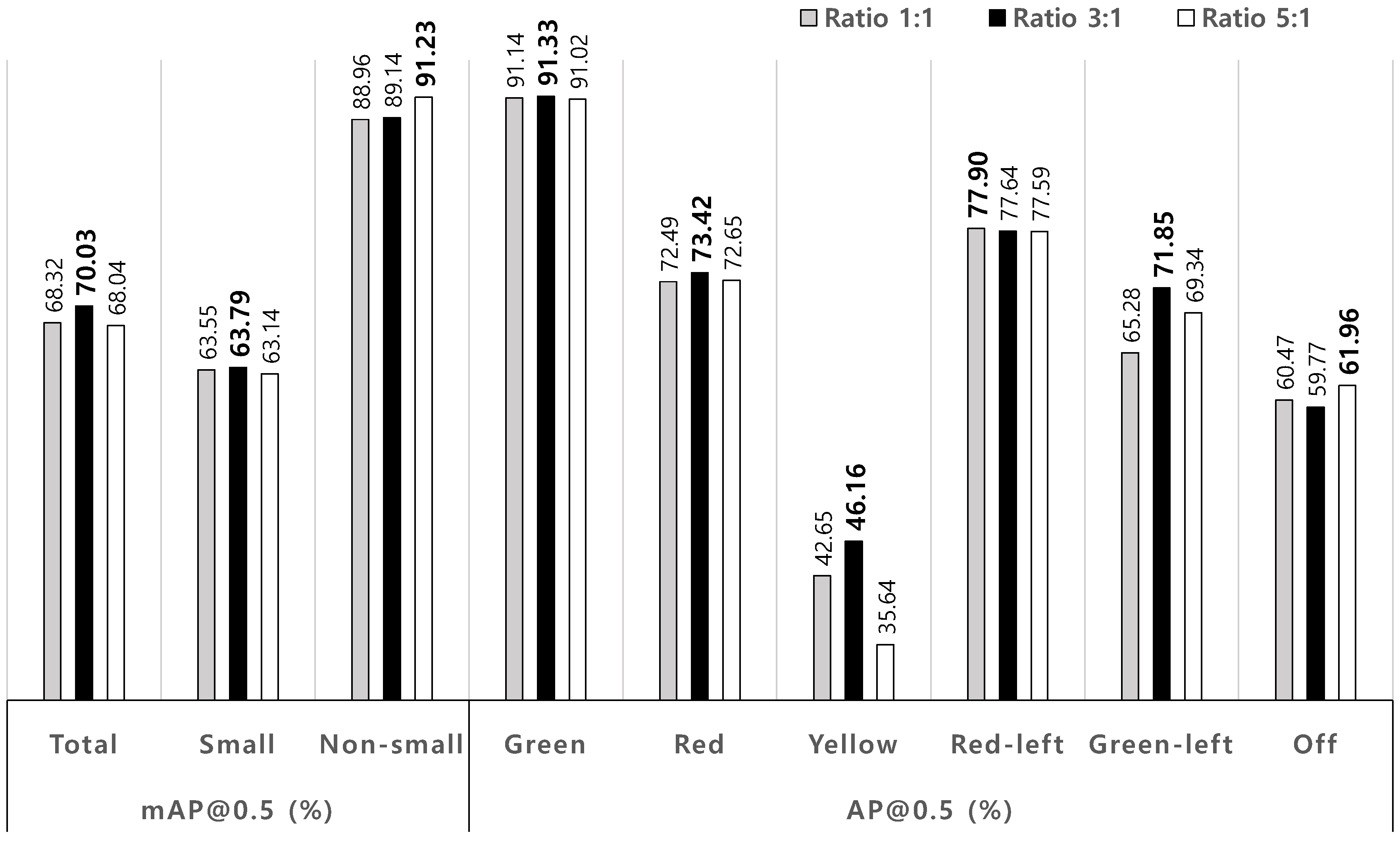 Sensors 19 01700 g003 Sensors 19 01700 g003