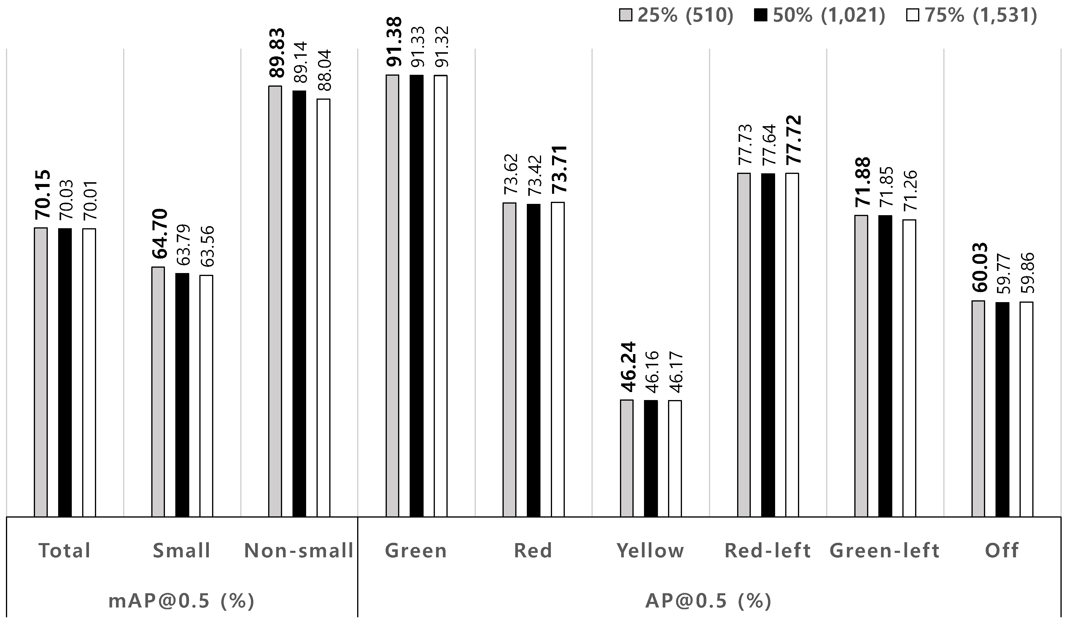 Sensors 19 01700 g004 Sensors 19 01700 g004