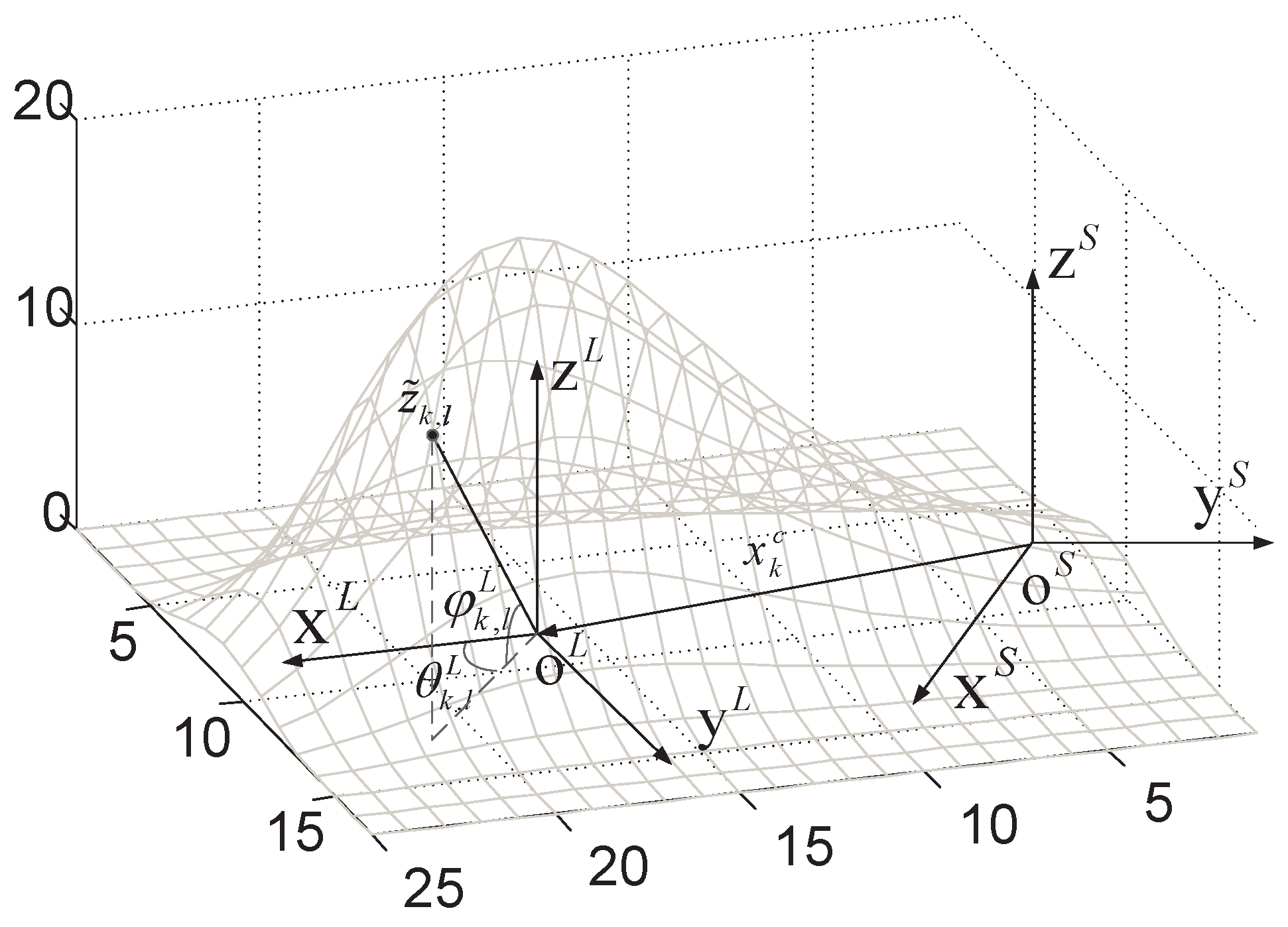 Sensors 19 01704 g001