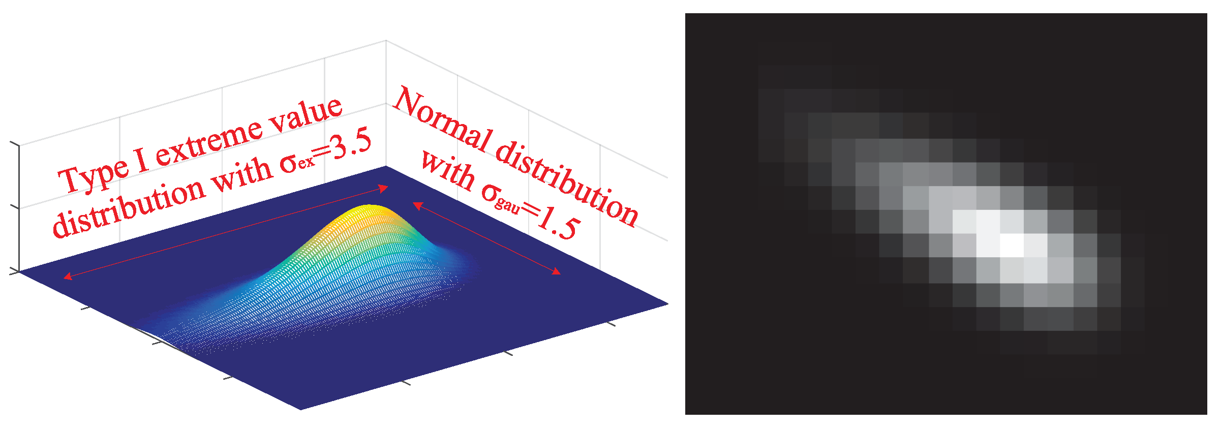 Sensors 19 01704 g002