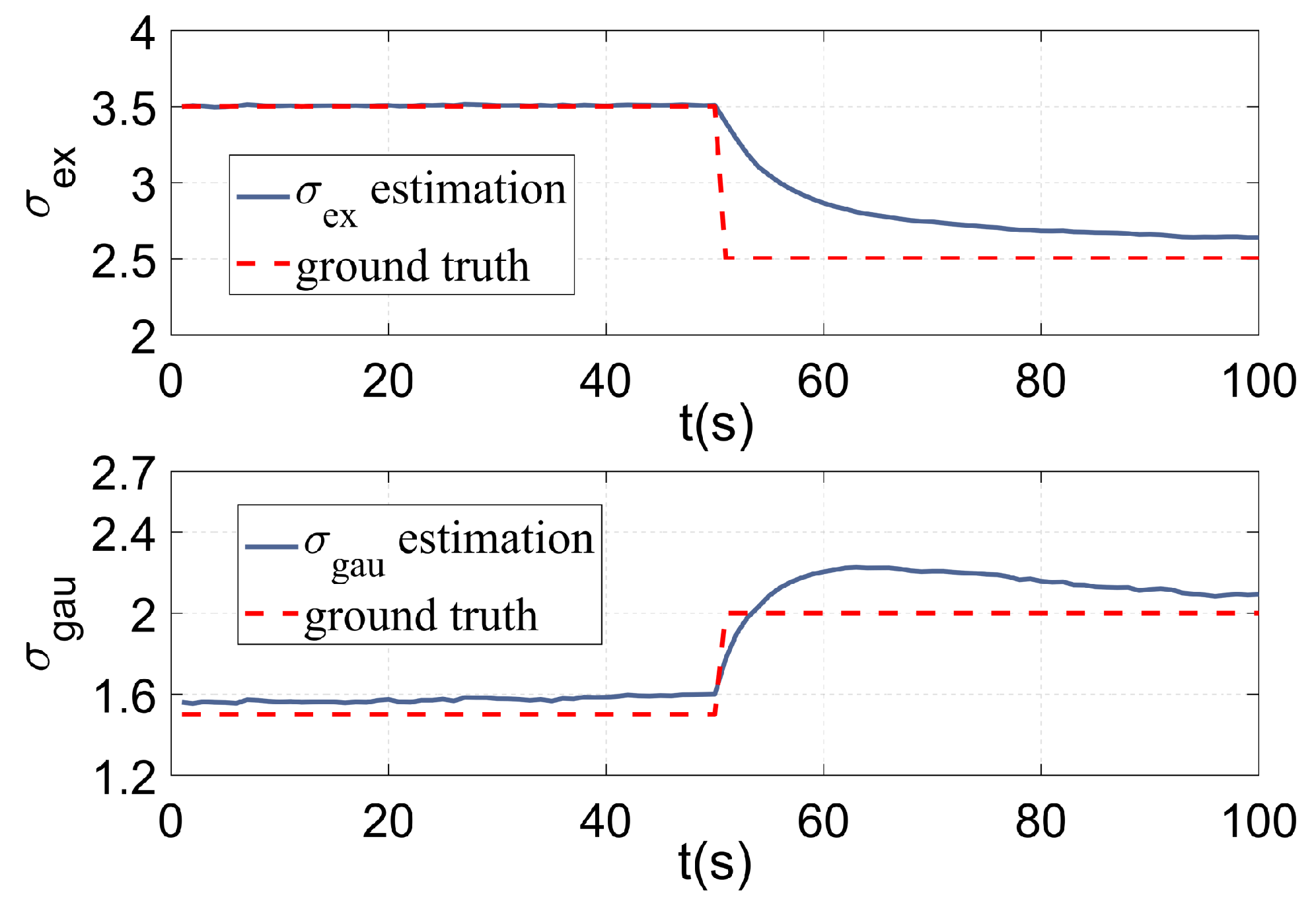 Sensors 19 01704 g006