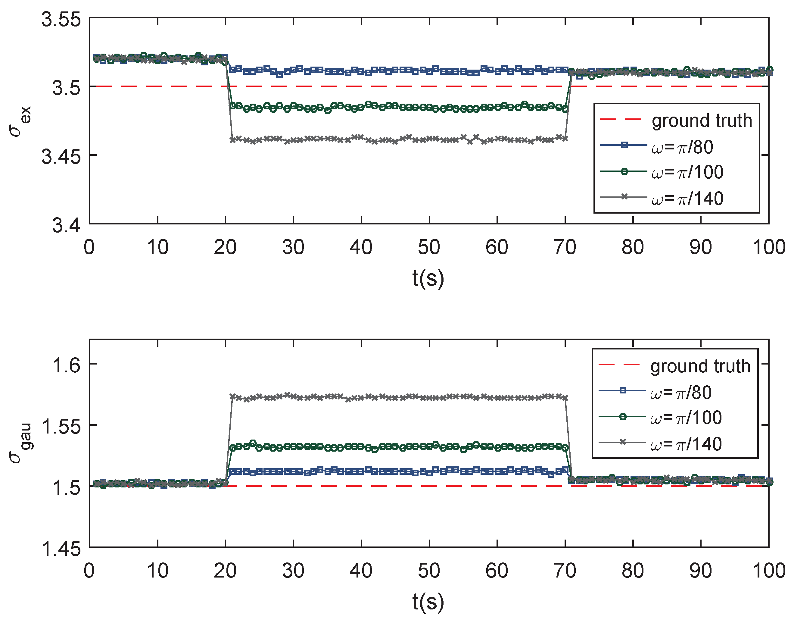 Sensors 19 01704 g008