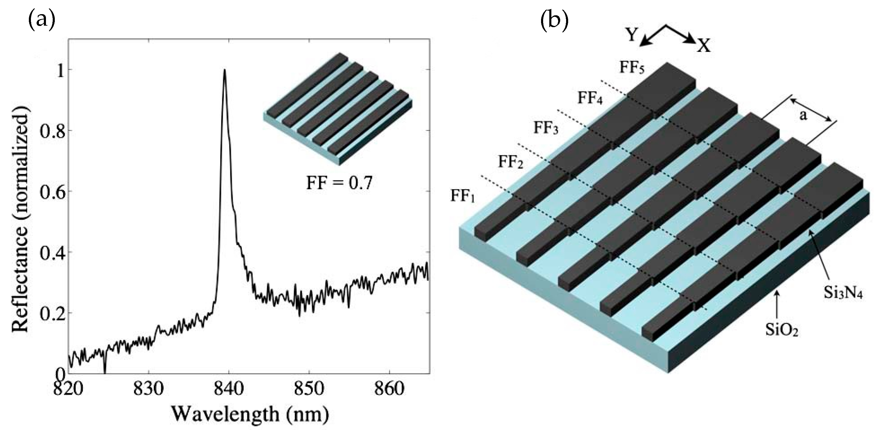 Sensors 19 01715 g014