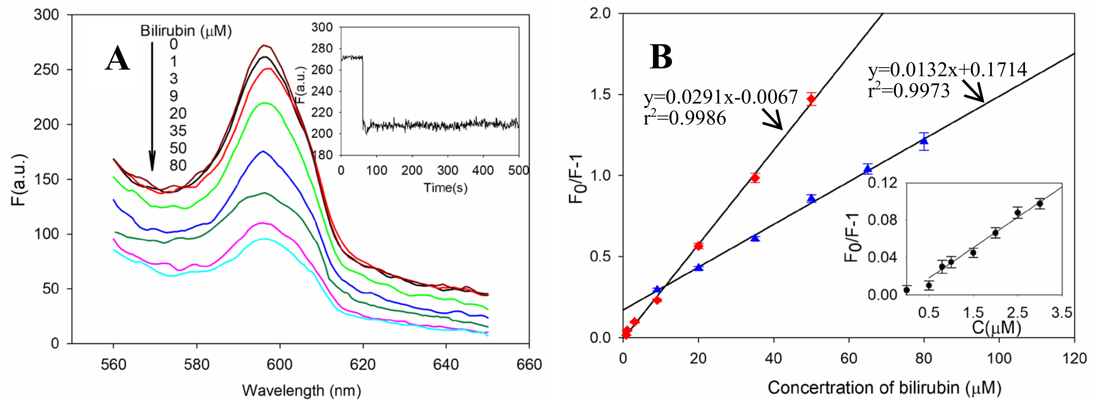Sensors 19 01726 g005