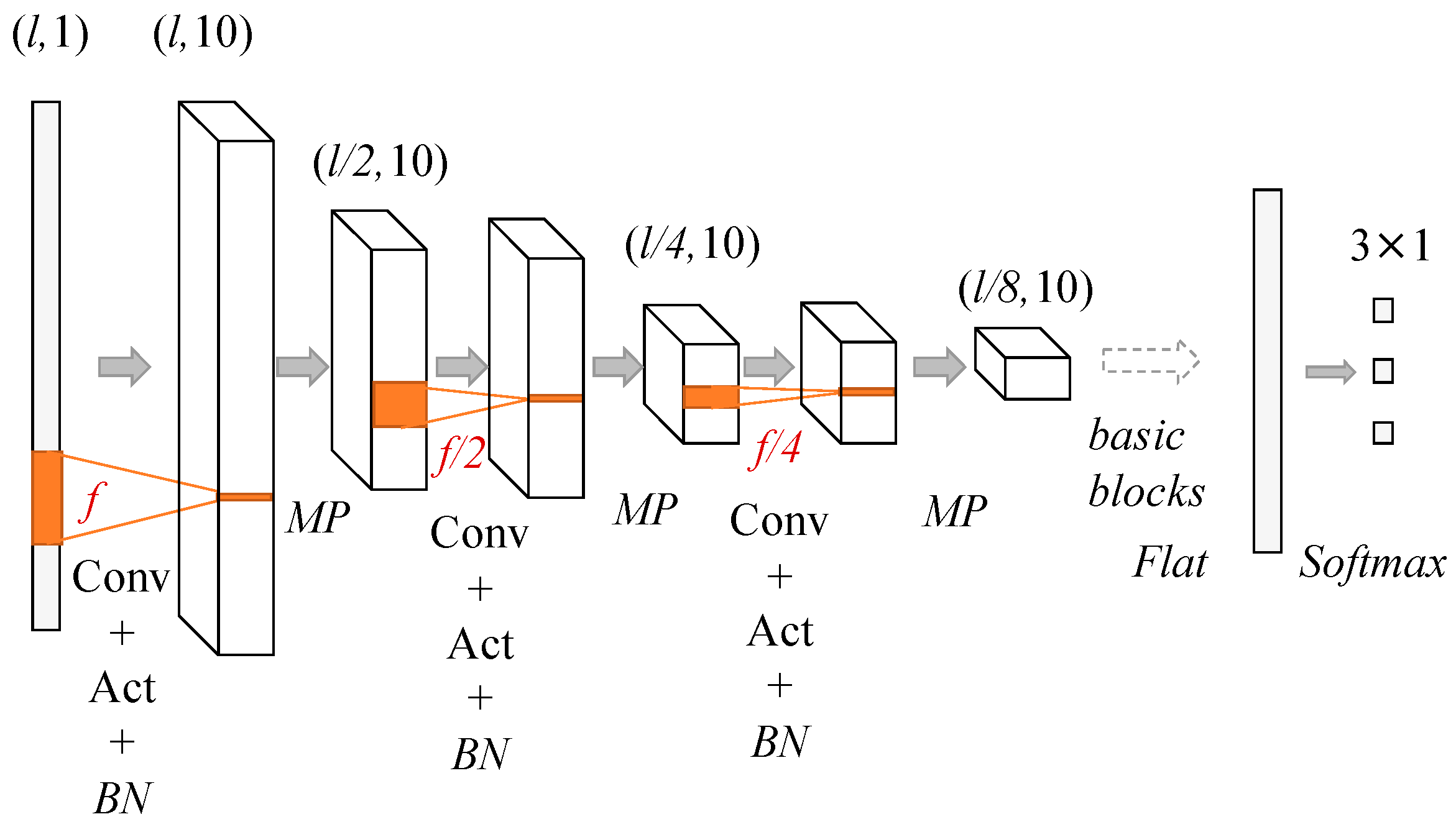 Sensors 19 01731 g004