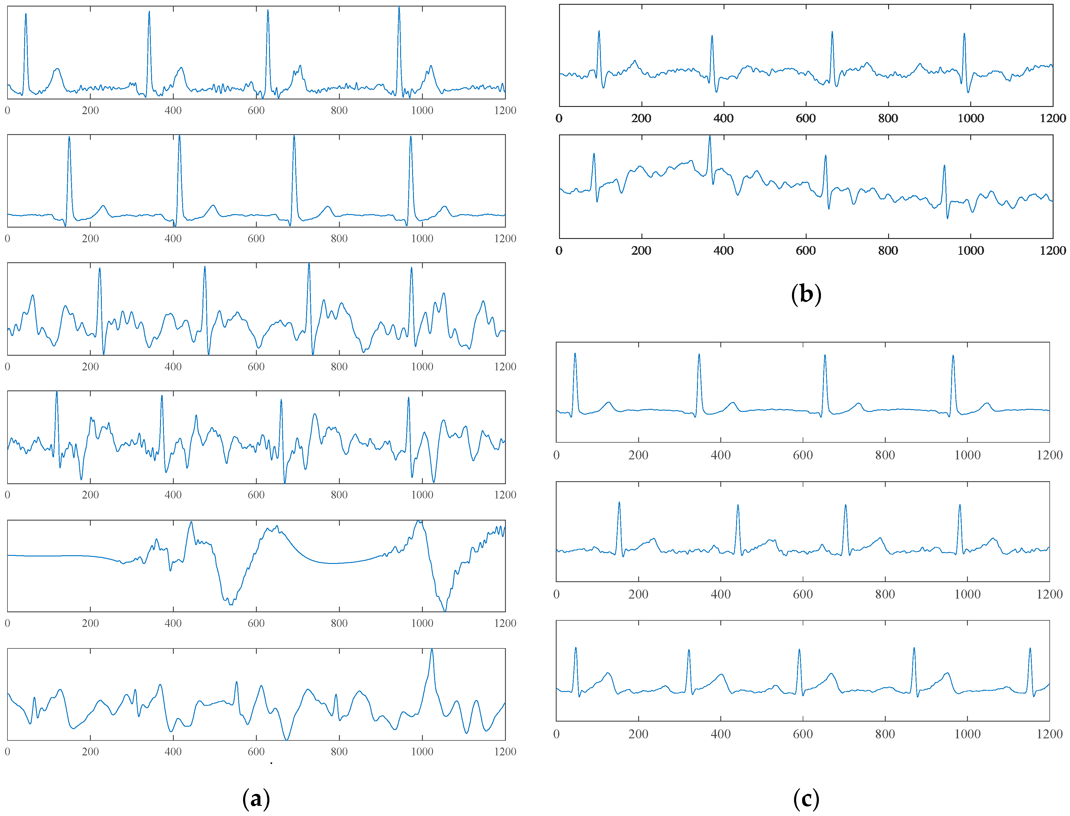 Sensors 19 01731 g008