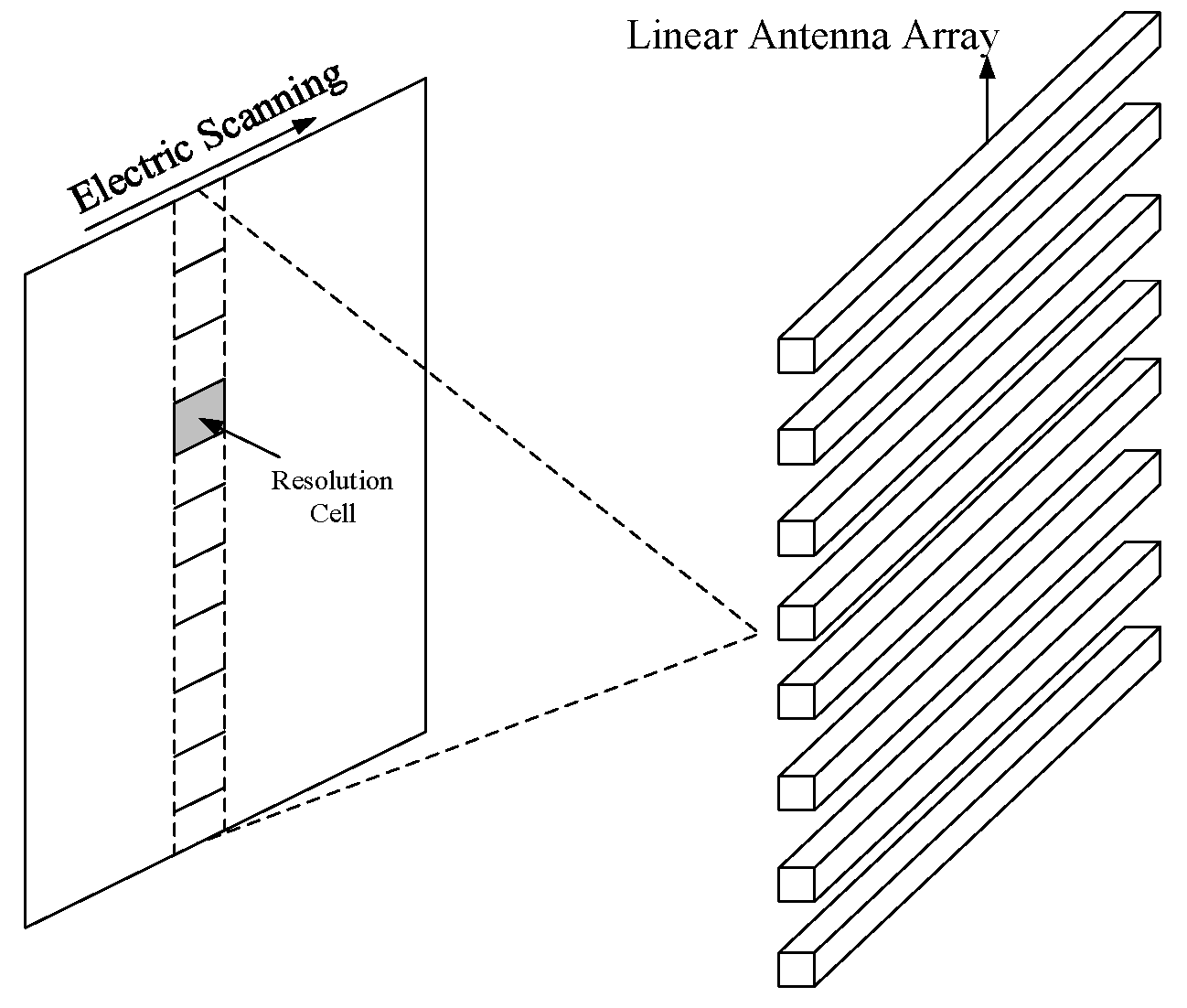 Sensors 19 01739 g001