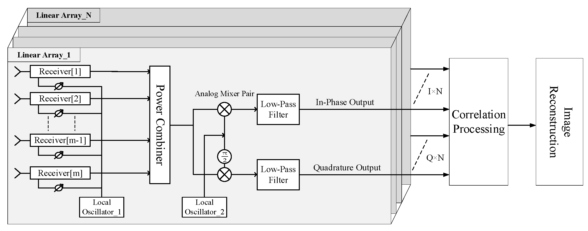 Sensors 19 01739 g002