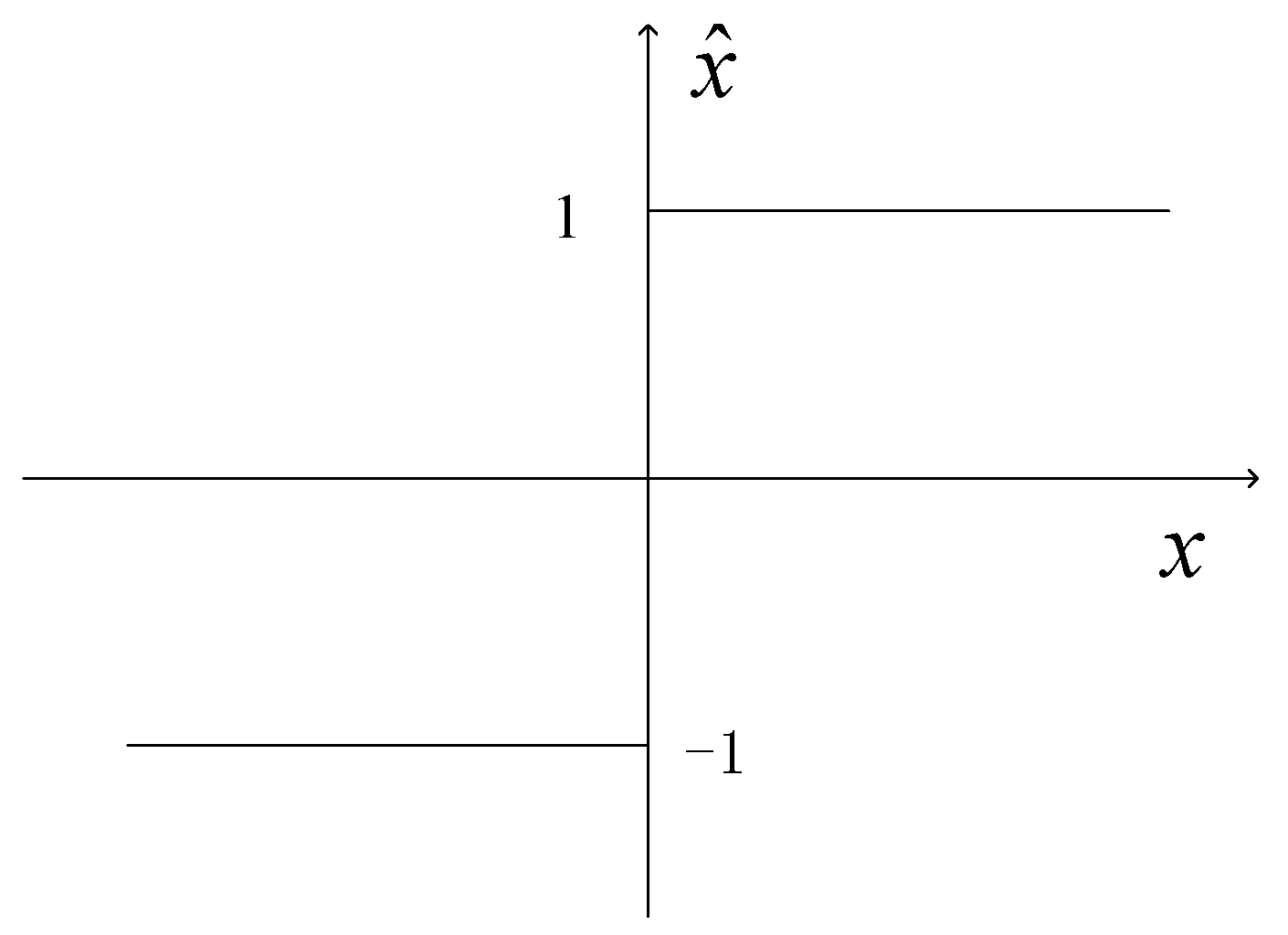 Sensors 19 01739 g004