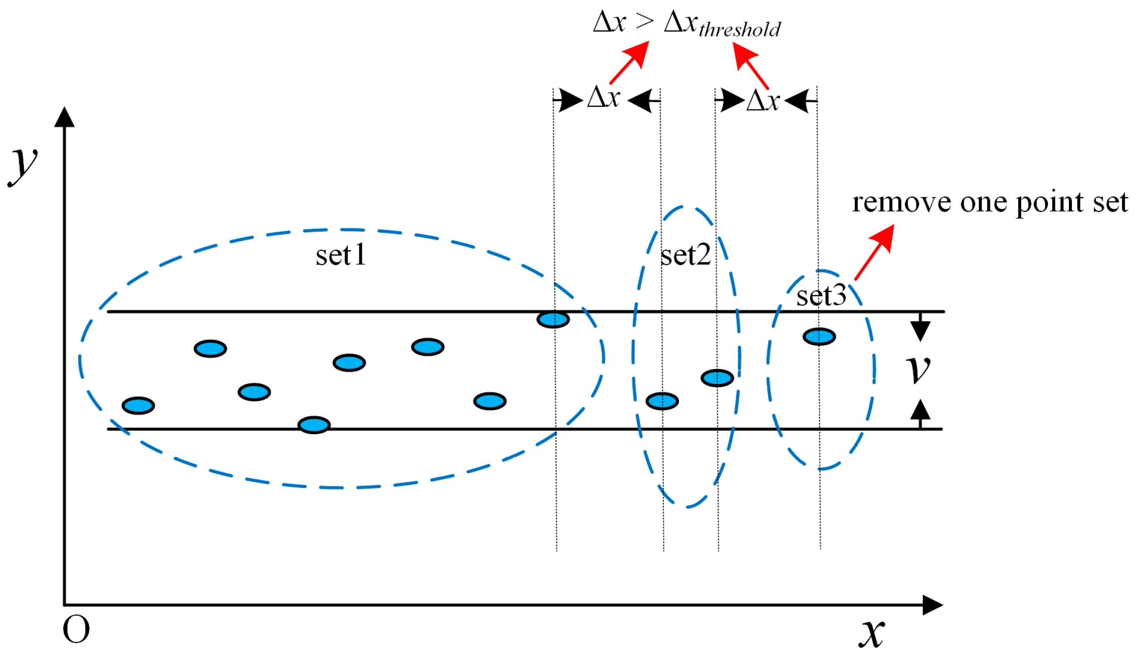 Sensors 19 01742 g002