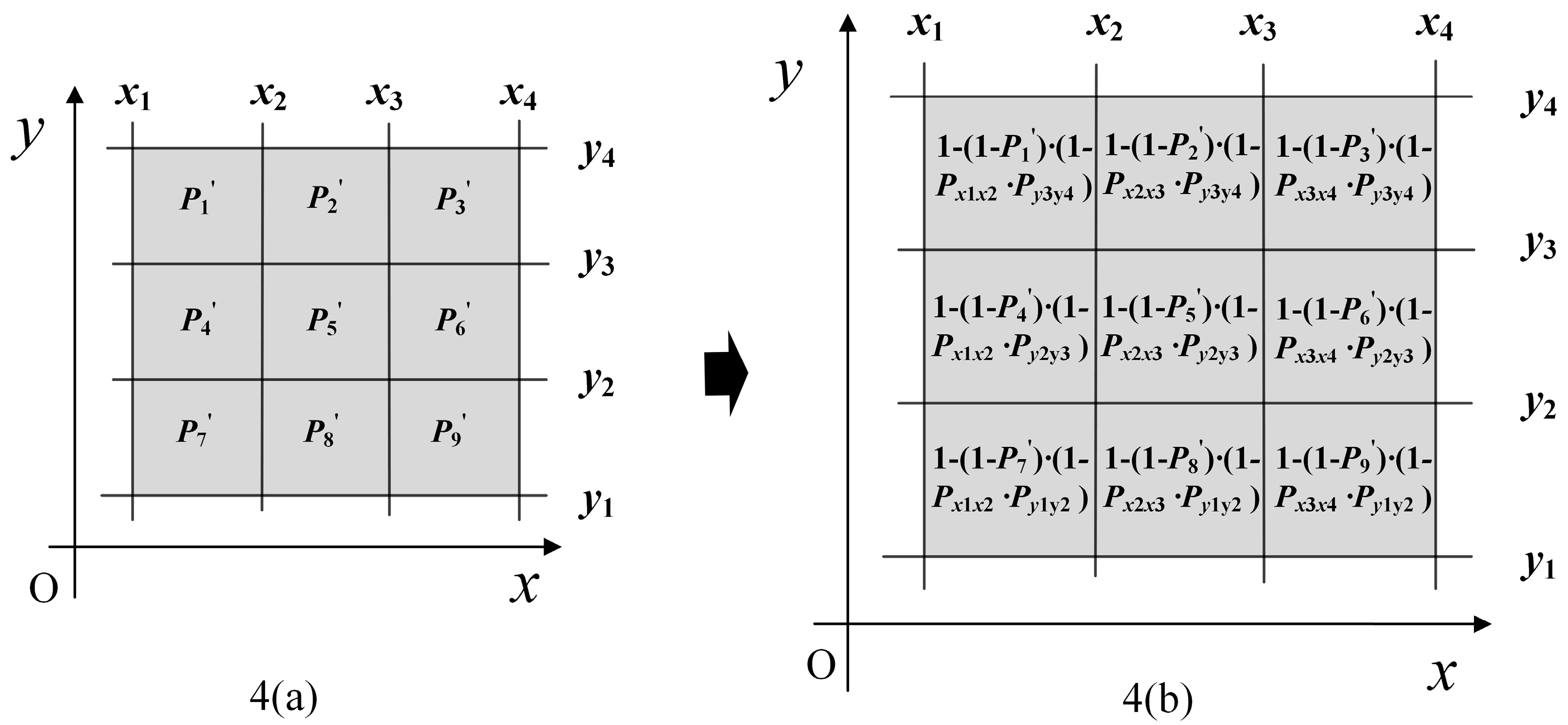 Sensors 19 01742 g004