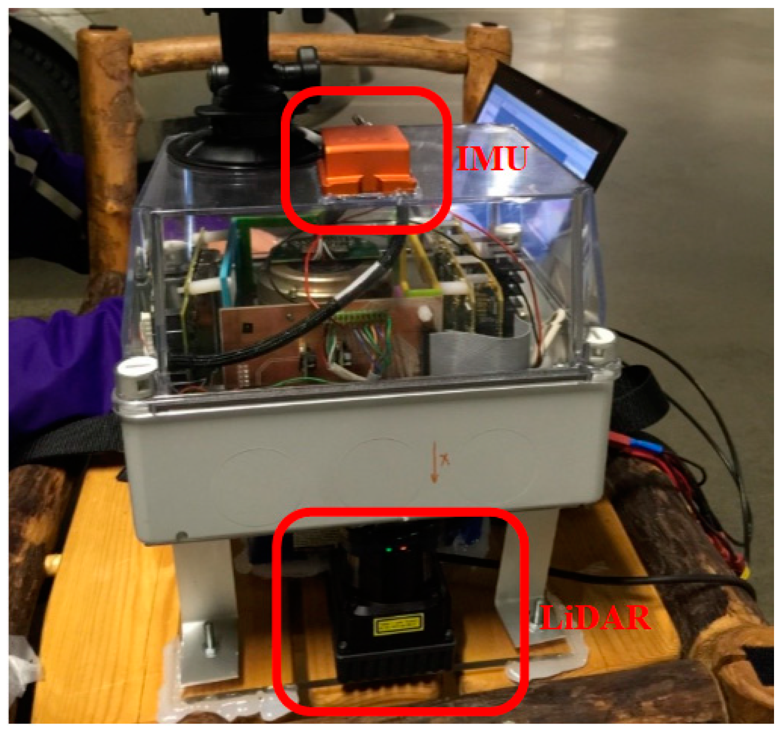 Sensors 19 01742 g005