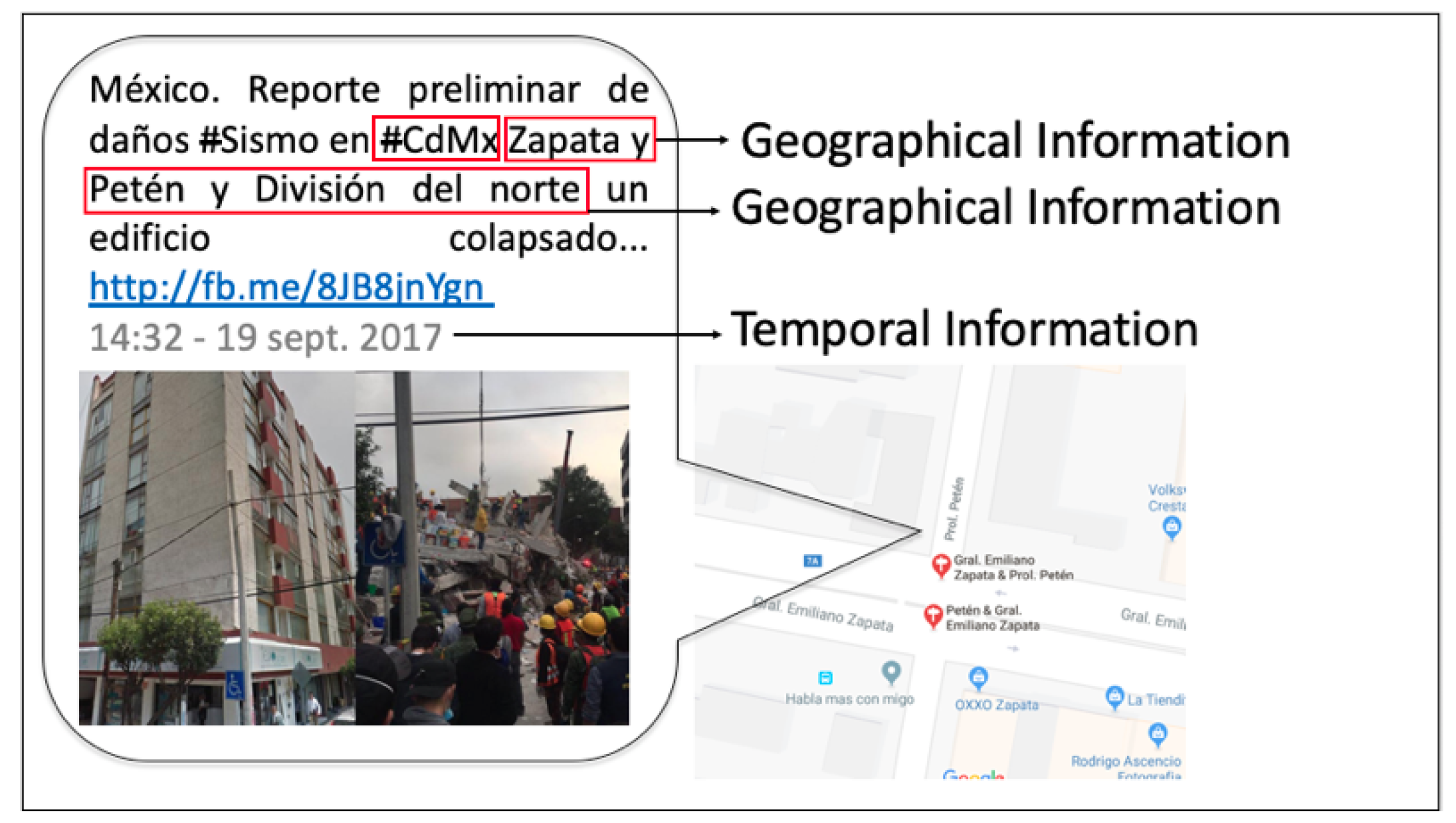 Sensors 19 01746 g002