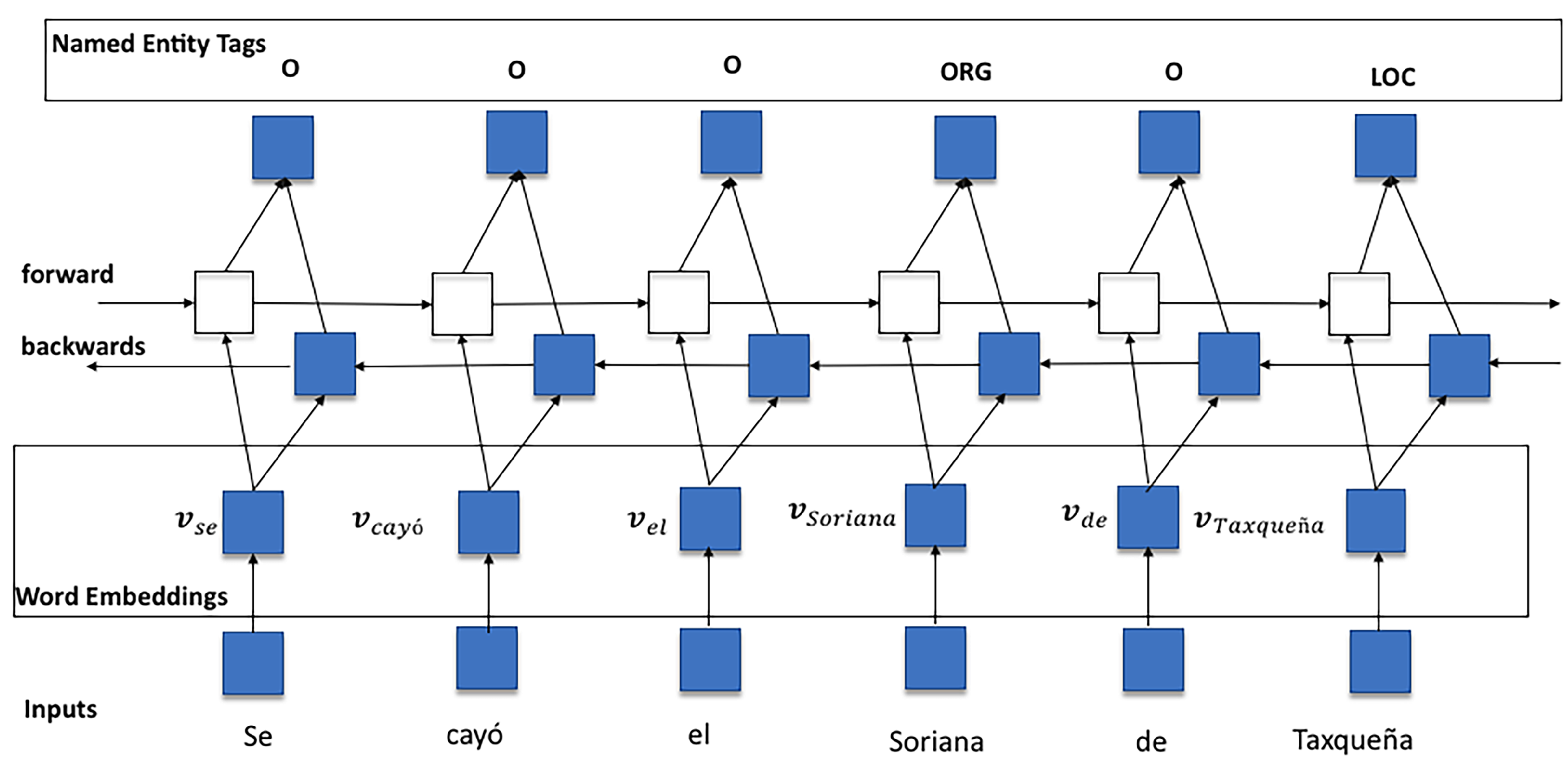 Sensors 19 01746 g004