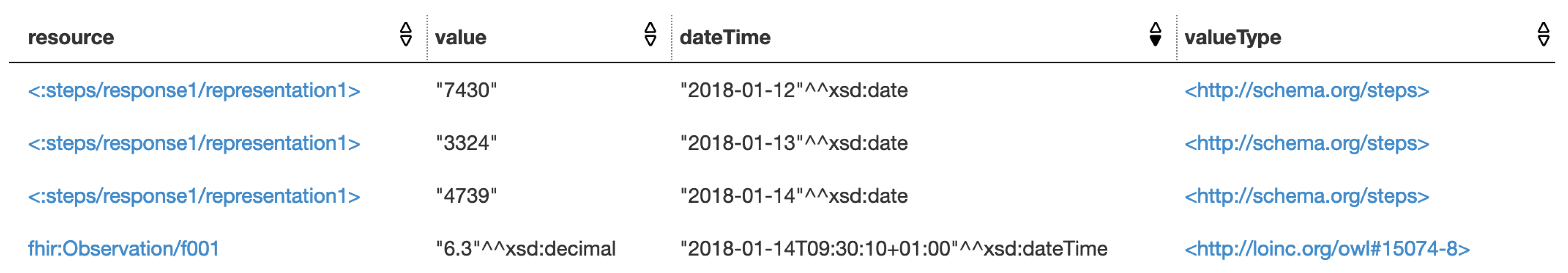 Sensors 19 01747 g006